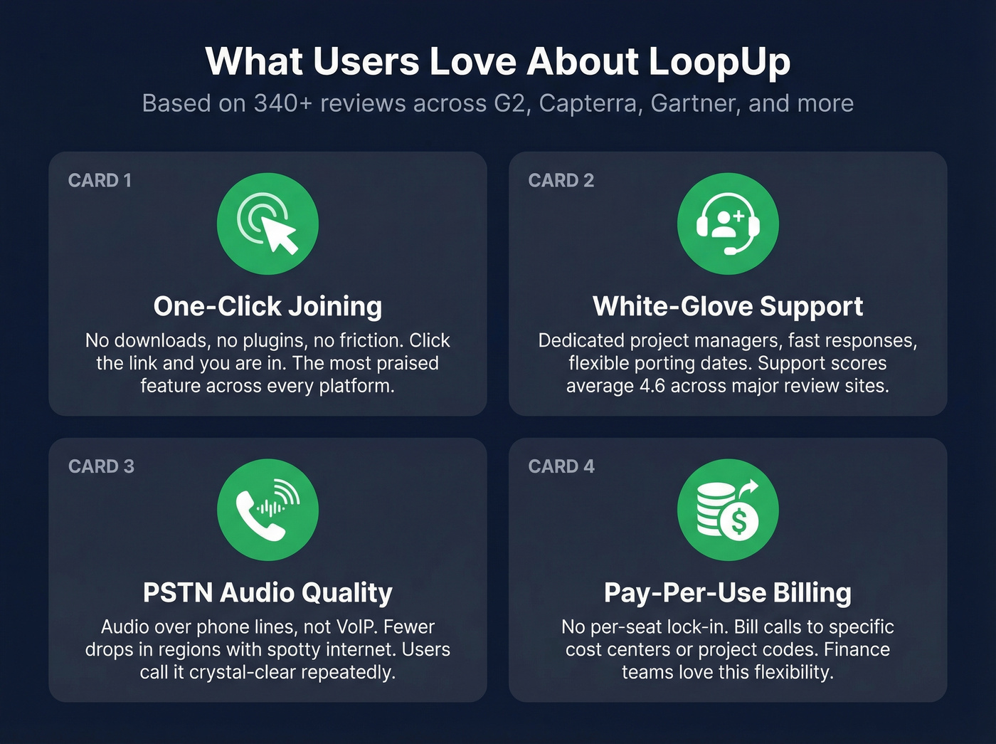 LoopUp top four pros from user reviews