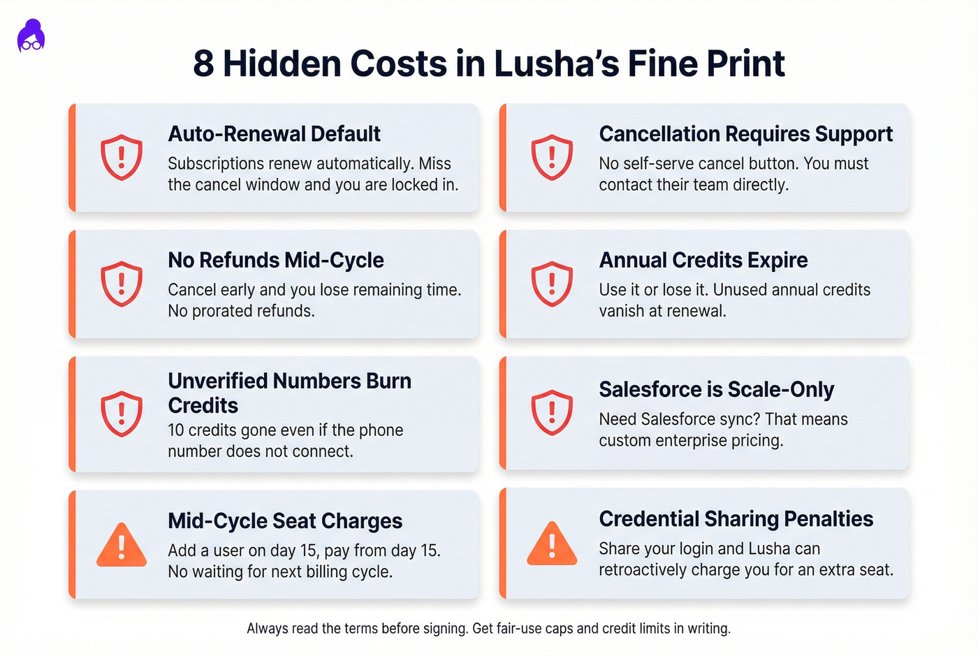 Lusha eight hidden costs and fine print warnings