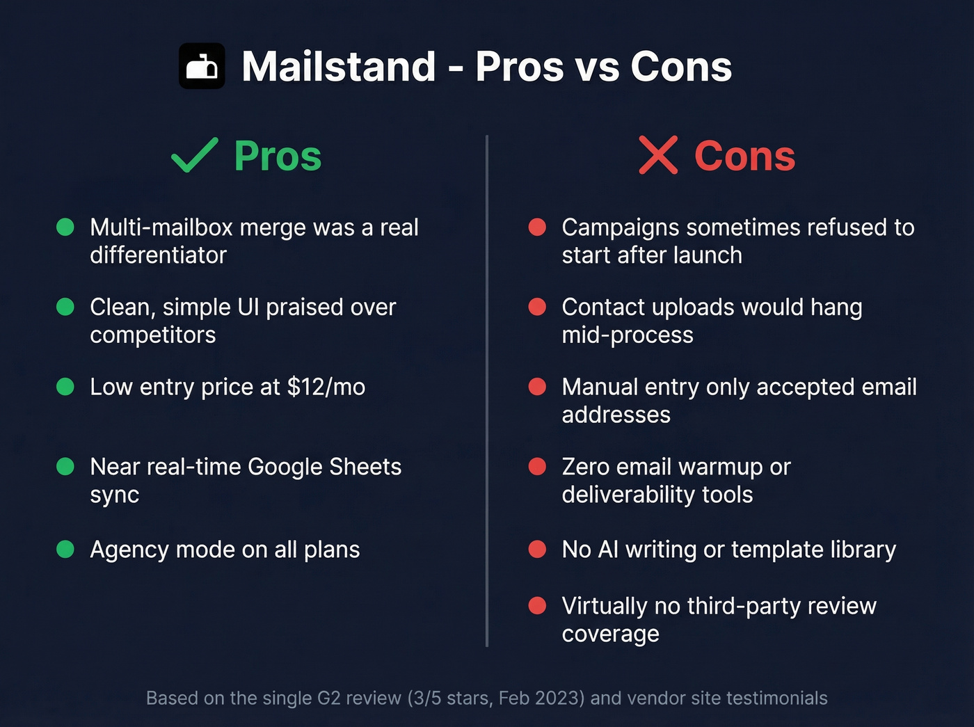 Mailstand pros and cons visual comparison card