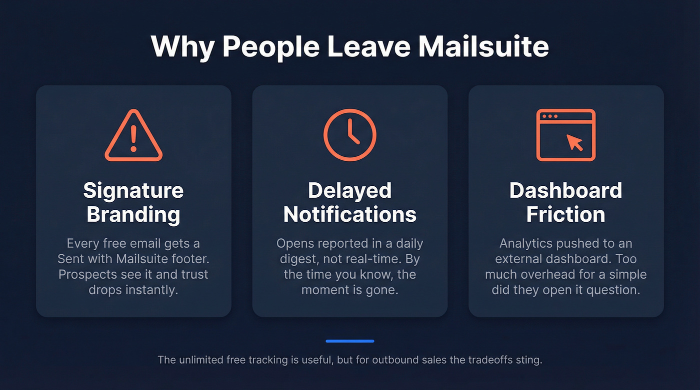 Three main reasons people switch from Mailsuite