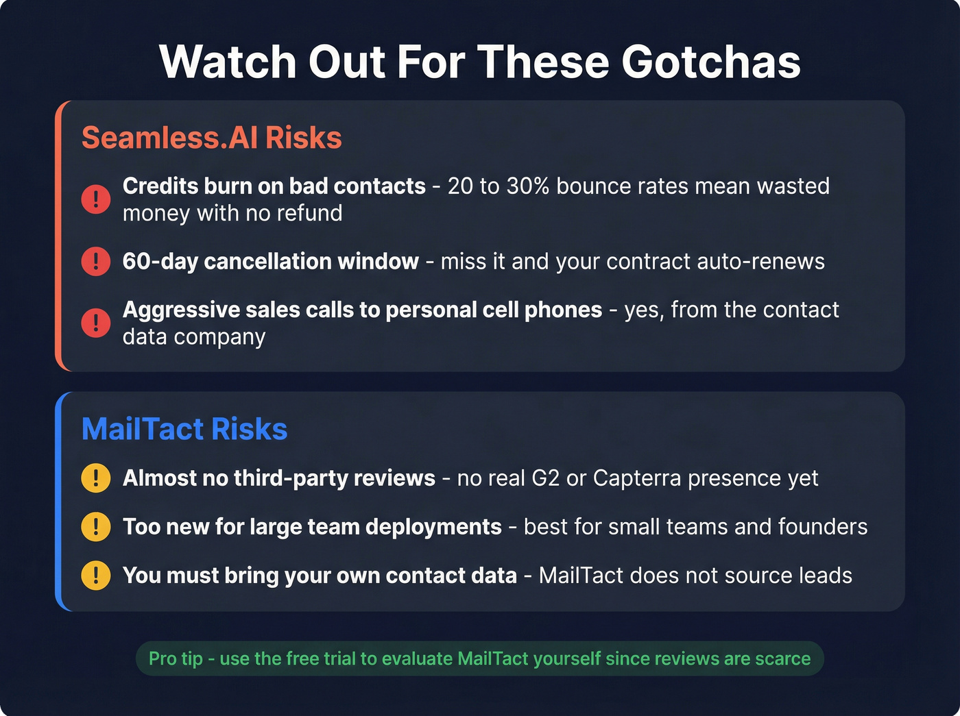 Key risks and gotchas for both tools