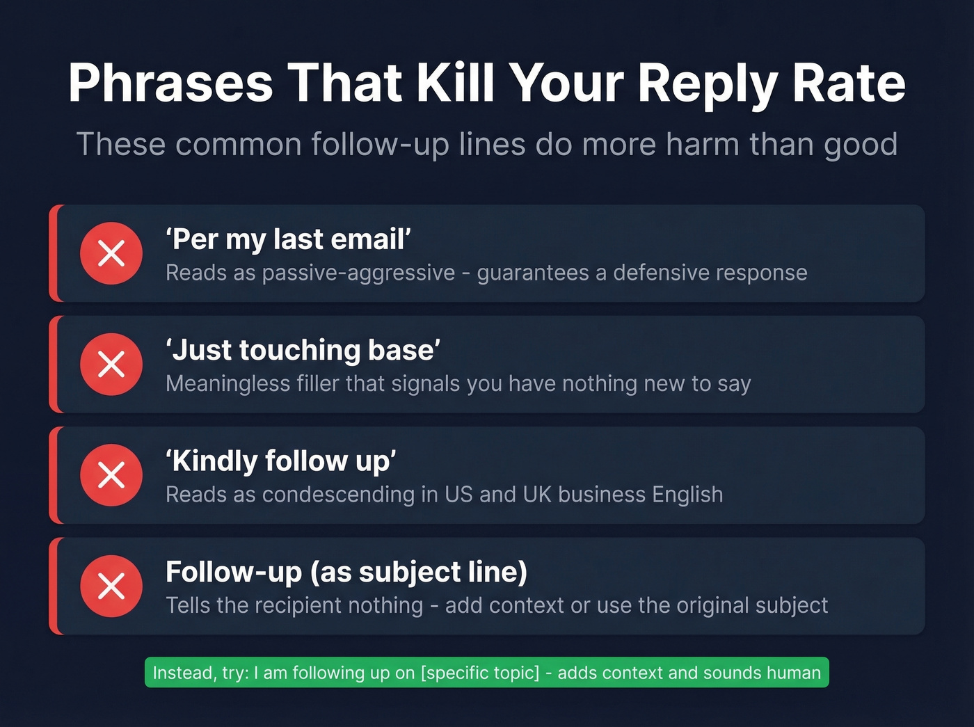 Four follow-up phrases to avoid with explanations
