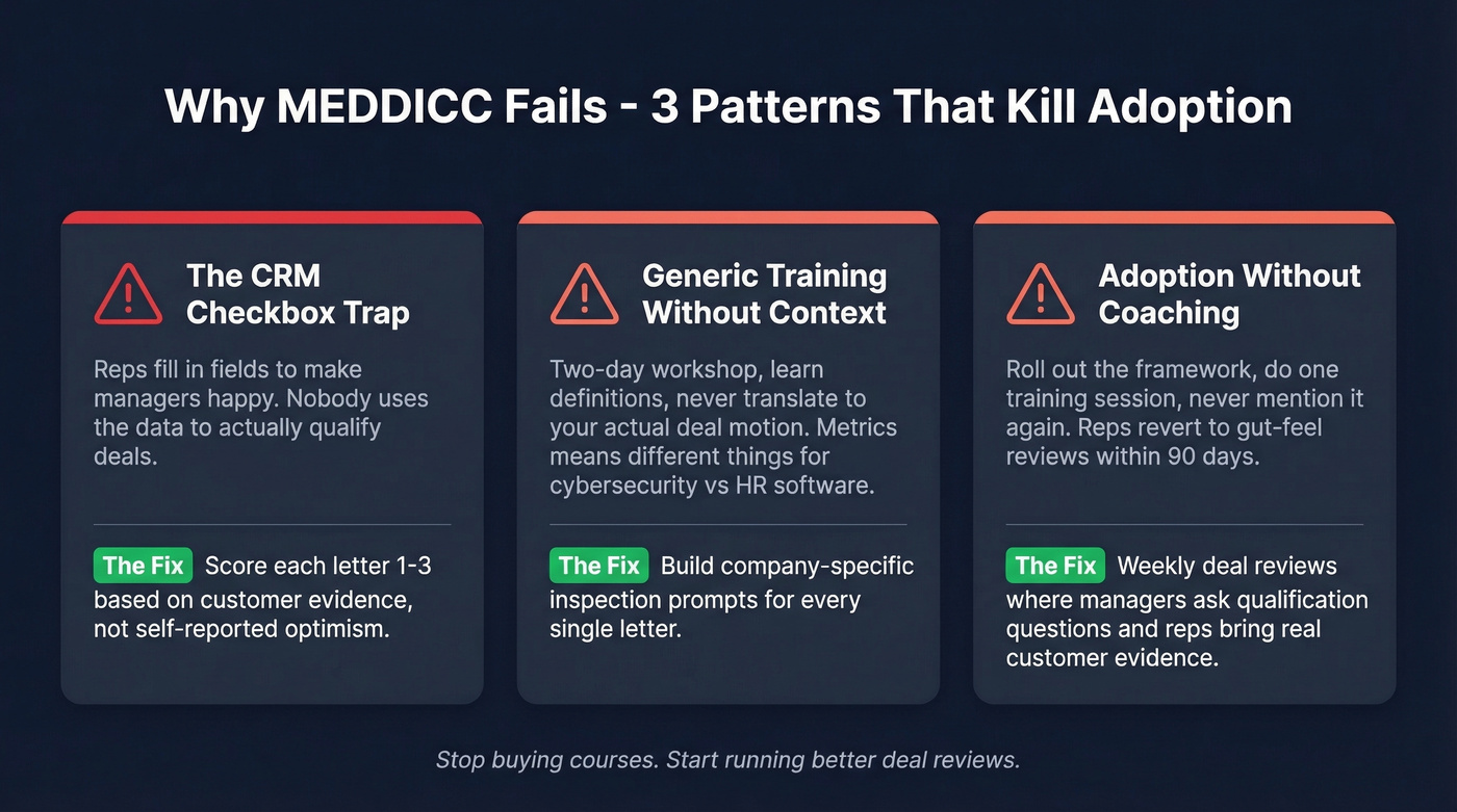 Three MEDDICC failure modes with warning indicators