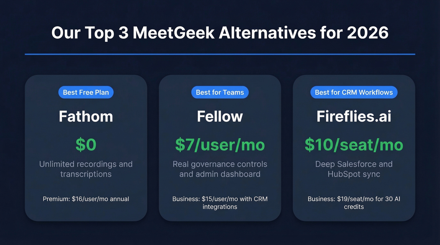 Top three MeetGeek alternative picks with key details