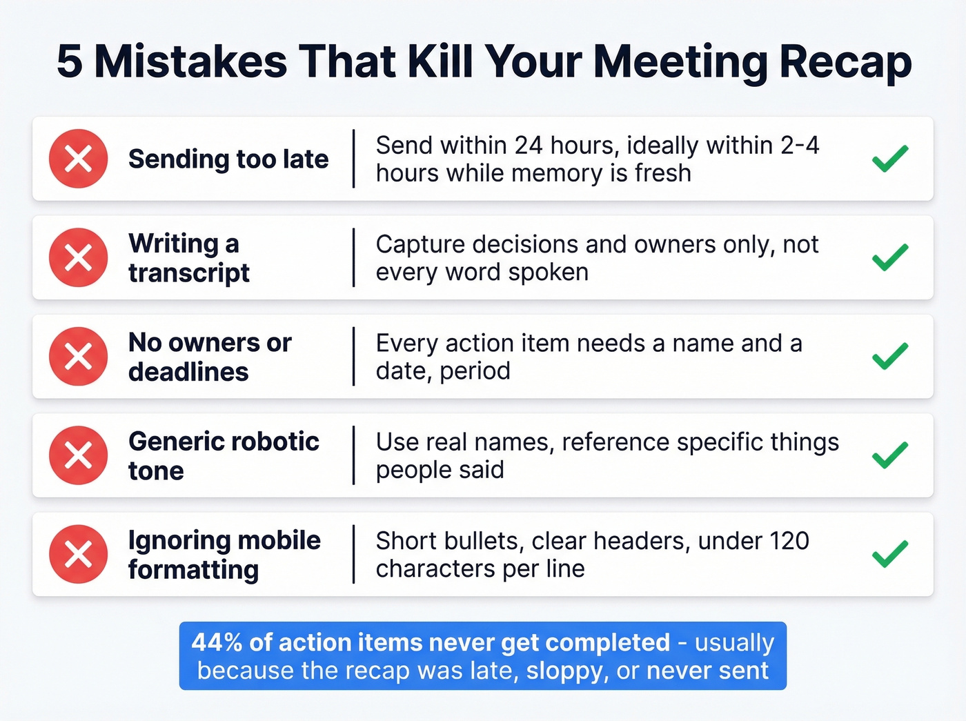 Five common recap mistakes shown as warning cards