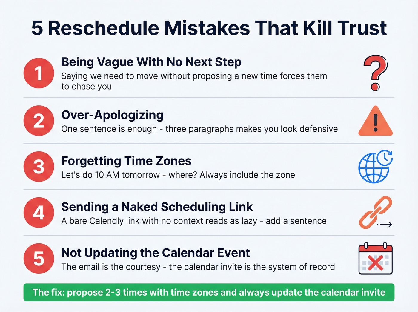 Five reschedule mistakes that damage professional trust