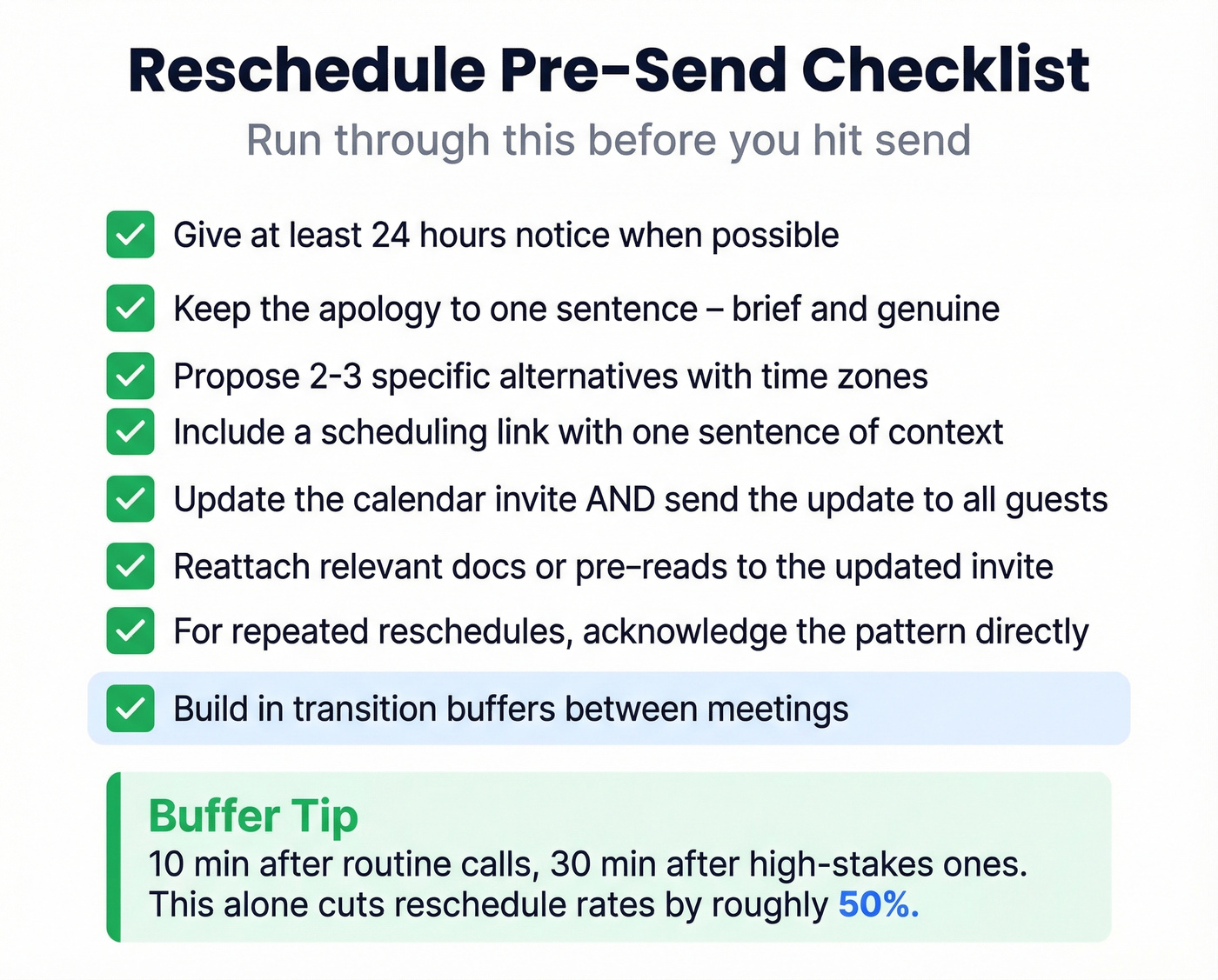 Pre-send reschedule checklist with buffer time tip