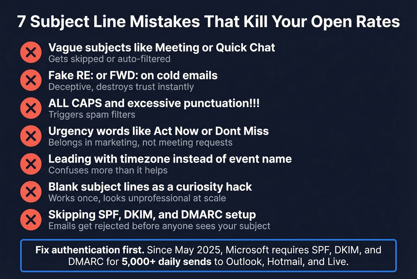 Checklist of meeting subject line mistakes to avoid