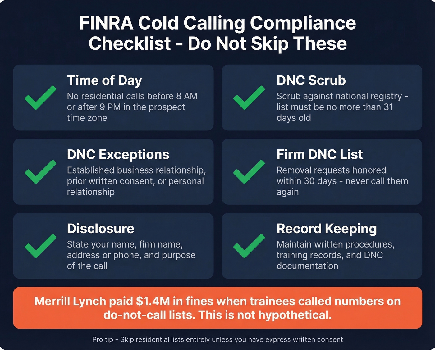 FINRA cold calling compliance checklist visual for financial advisors