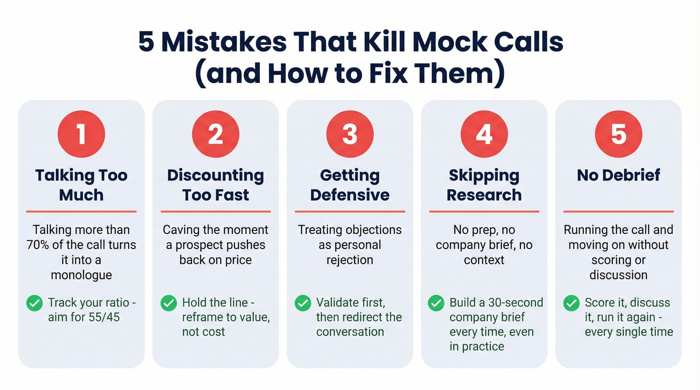 Five common mock call mistakes with fixes