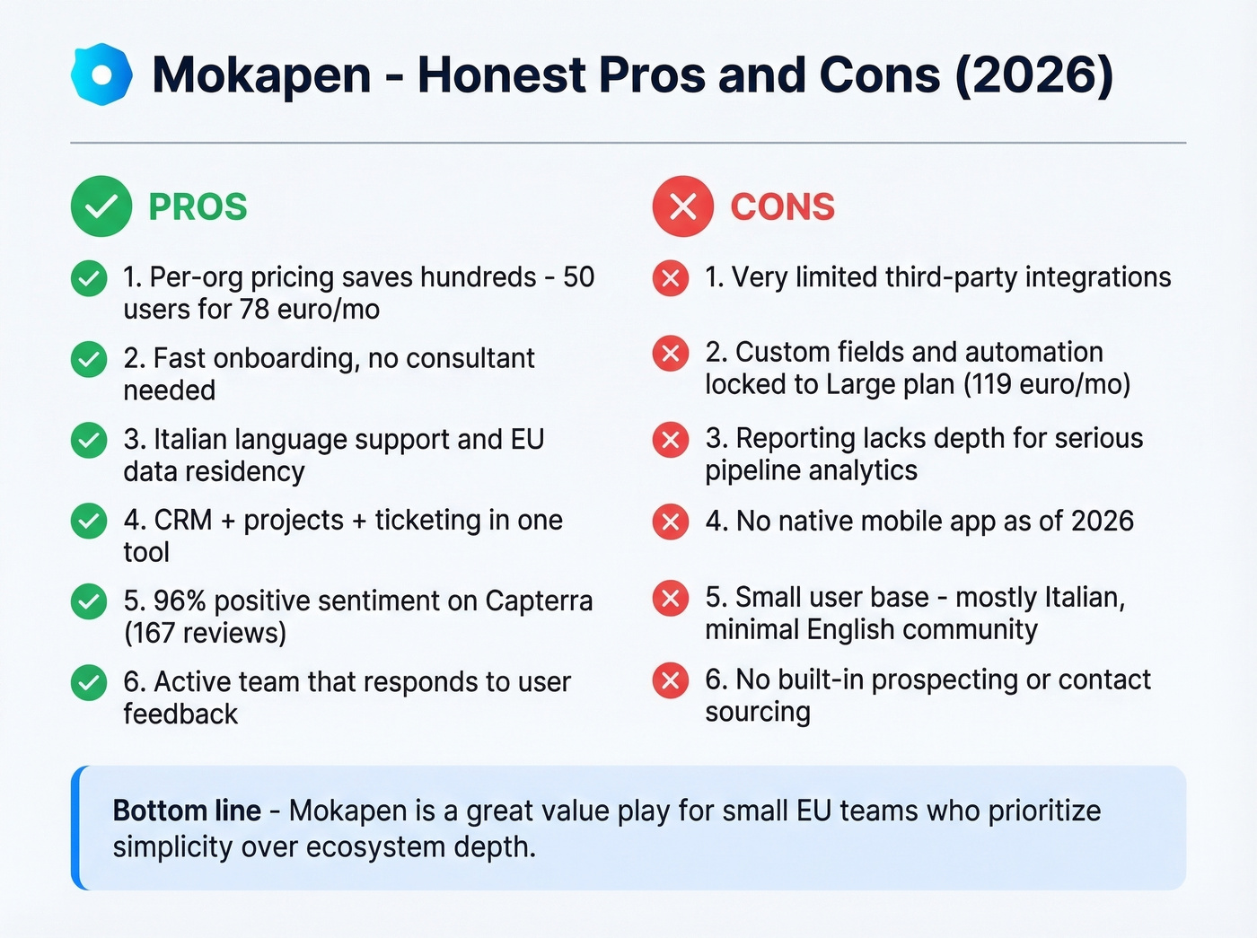 Mokapen pros and cons visual summary card