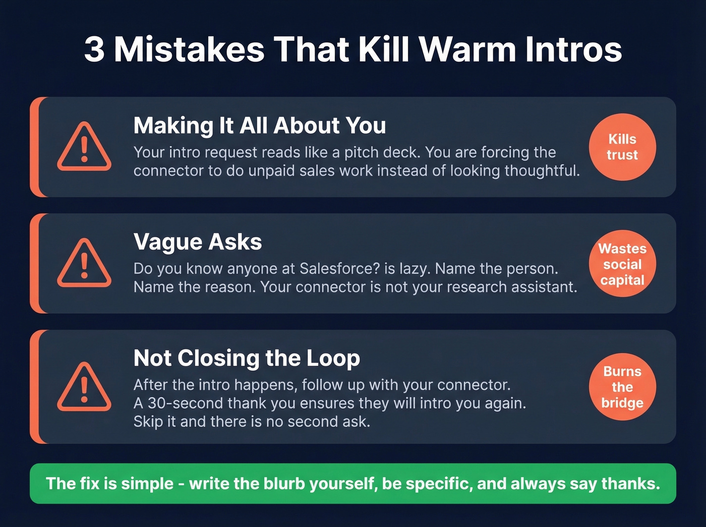 Three common warm intro mistakes with warning indicators