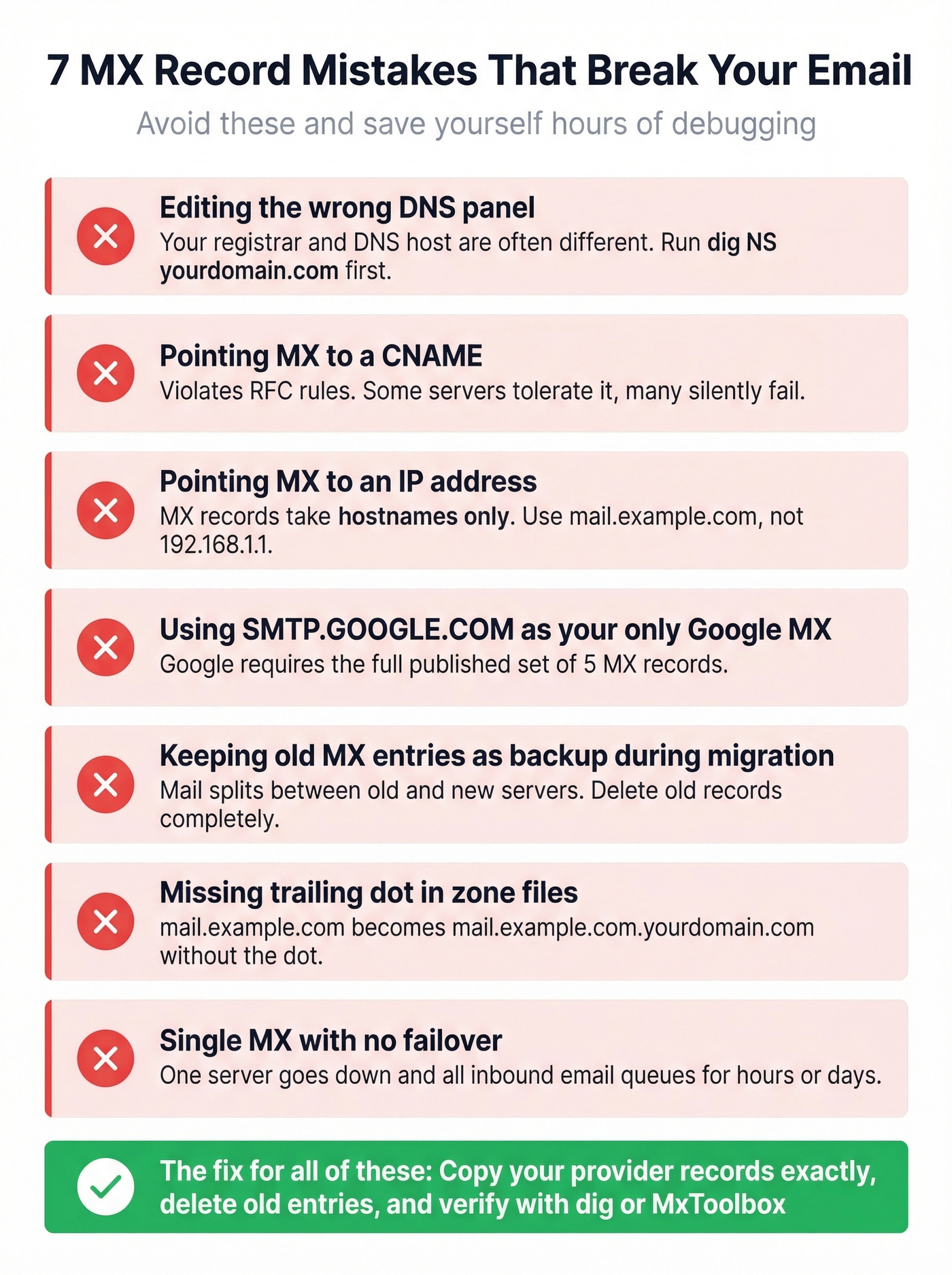 Seven common MX record mistakes with visual warnings