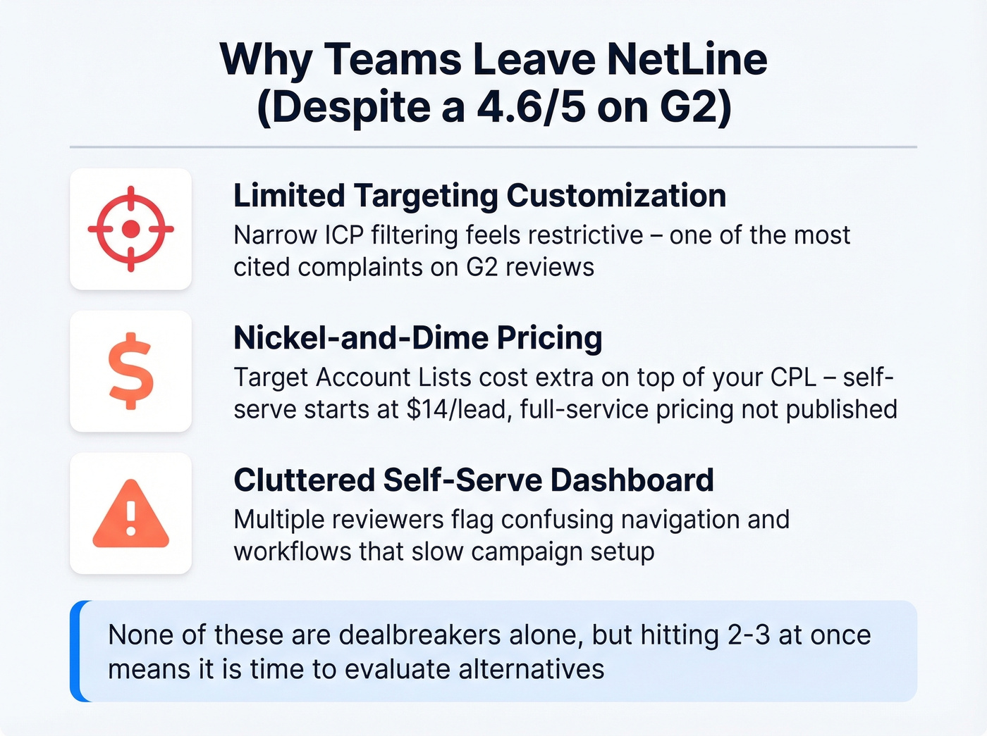 NetLine pain points driving teams to alternatives