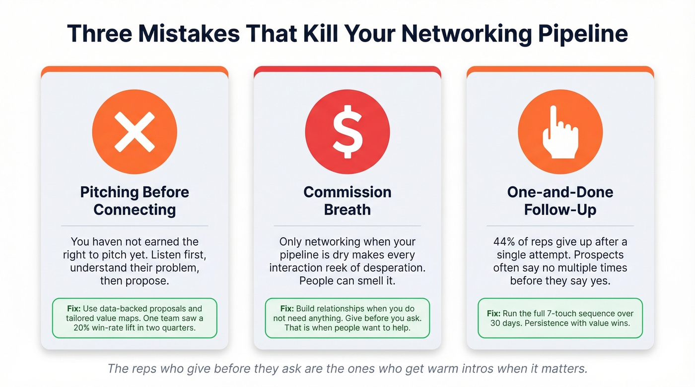 Three common networking mistakes with impact stats