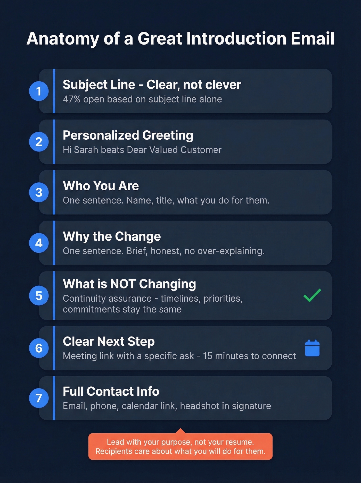 Seven elements of a perfect handoff introduction email