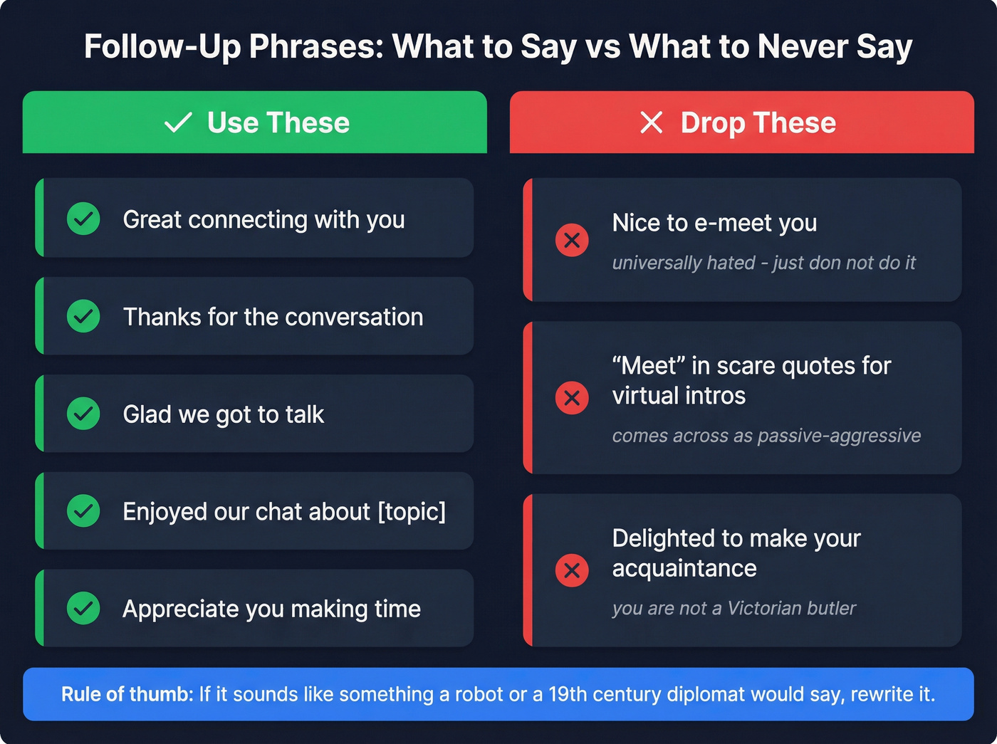 Good vs bad follow-up email phrases comparison chart