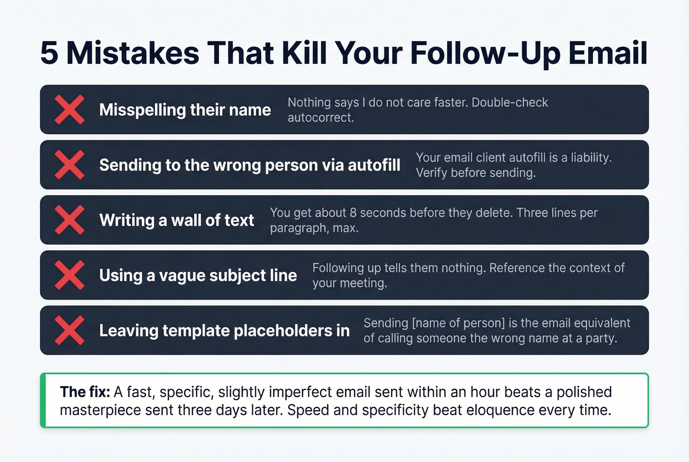 Five common follow-up email mistakes to avoid