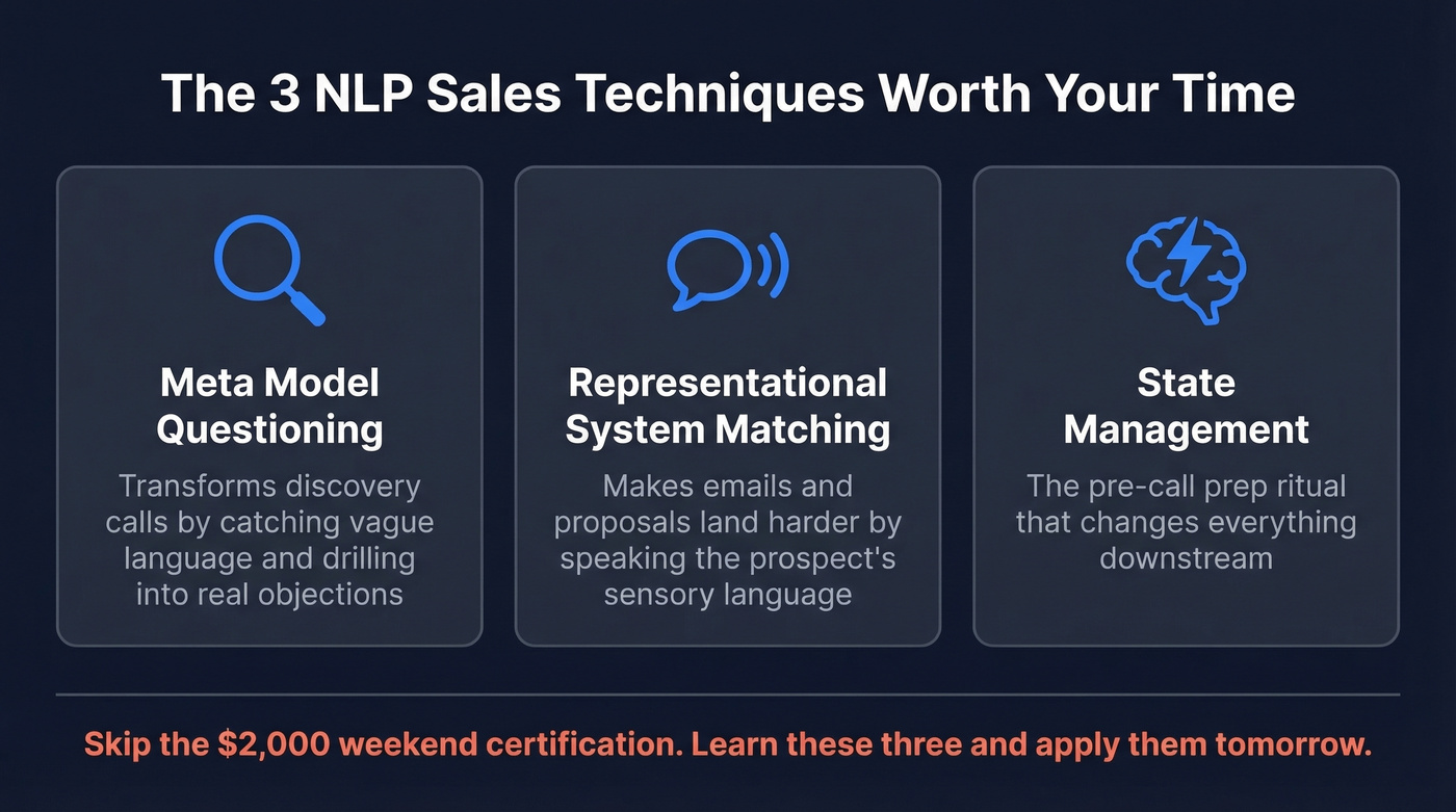 Three core NLP sales techniques worth learning