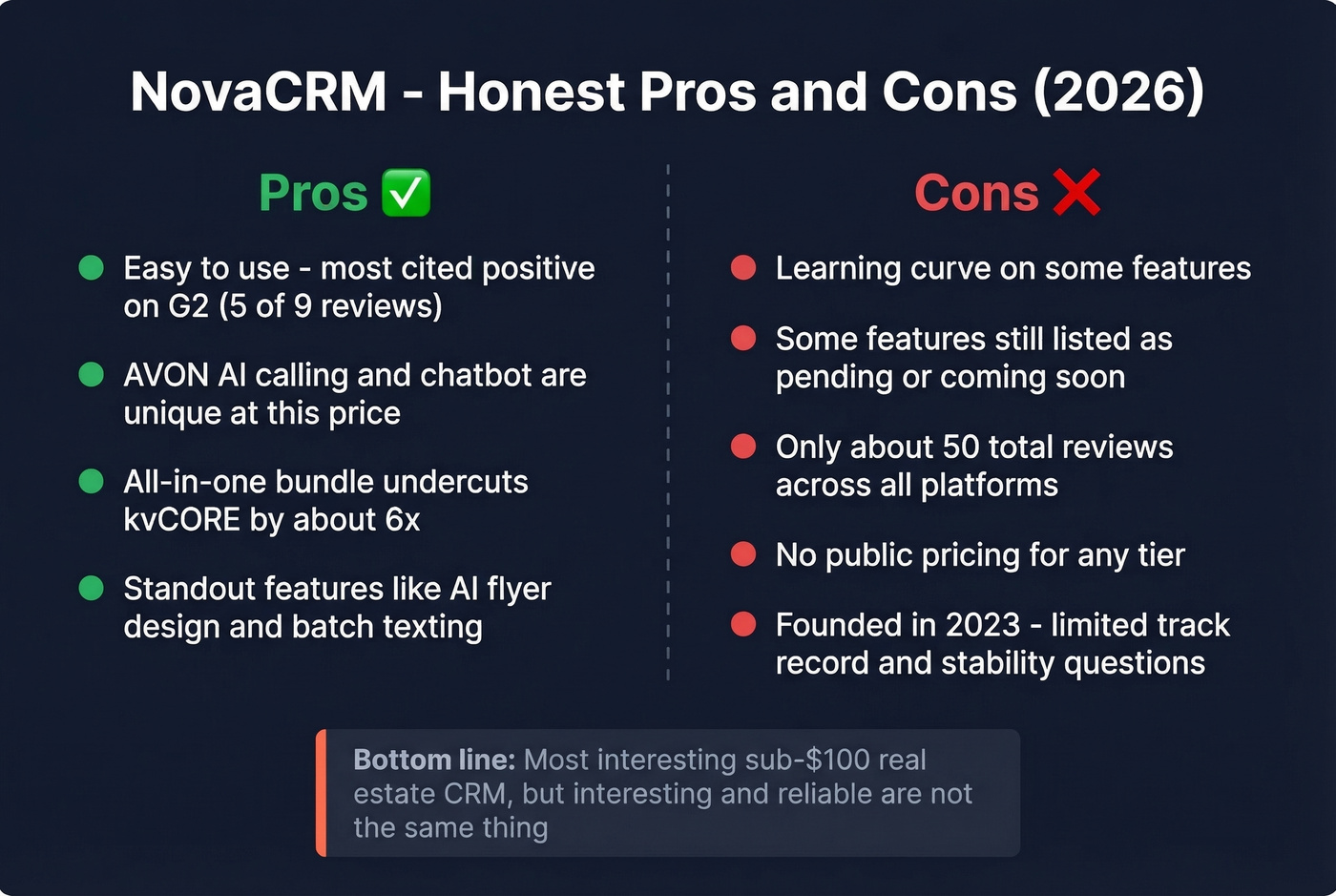 NovaCRM pros and cons visual summary card
