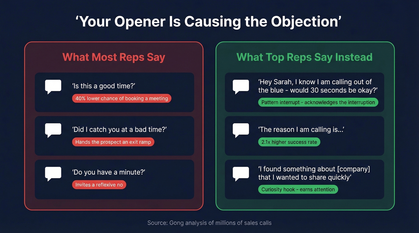 Side-by-side comparison of bad vs good cold call openers