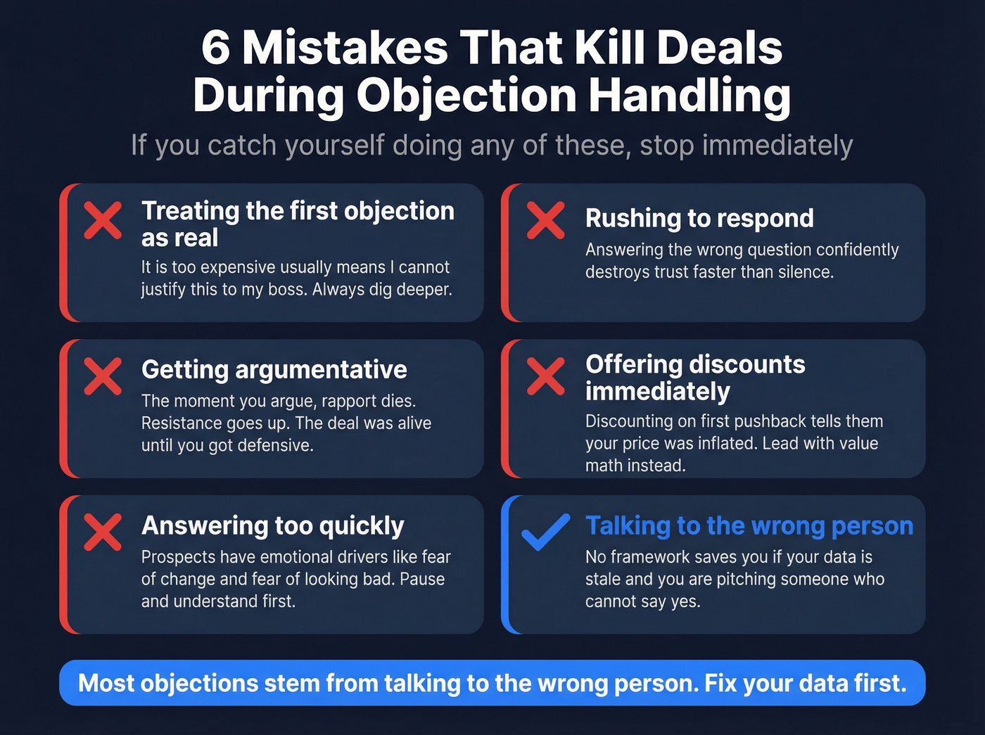 Six deal-killing objection handling mistakes visual checklist