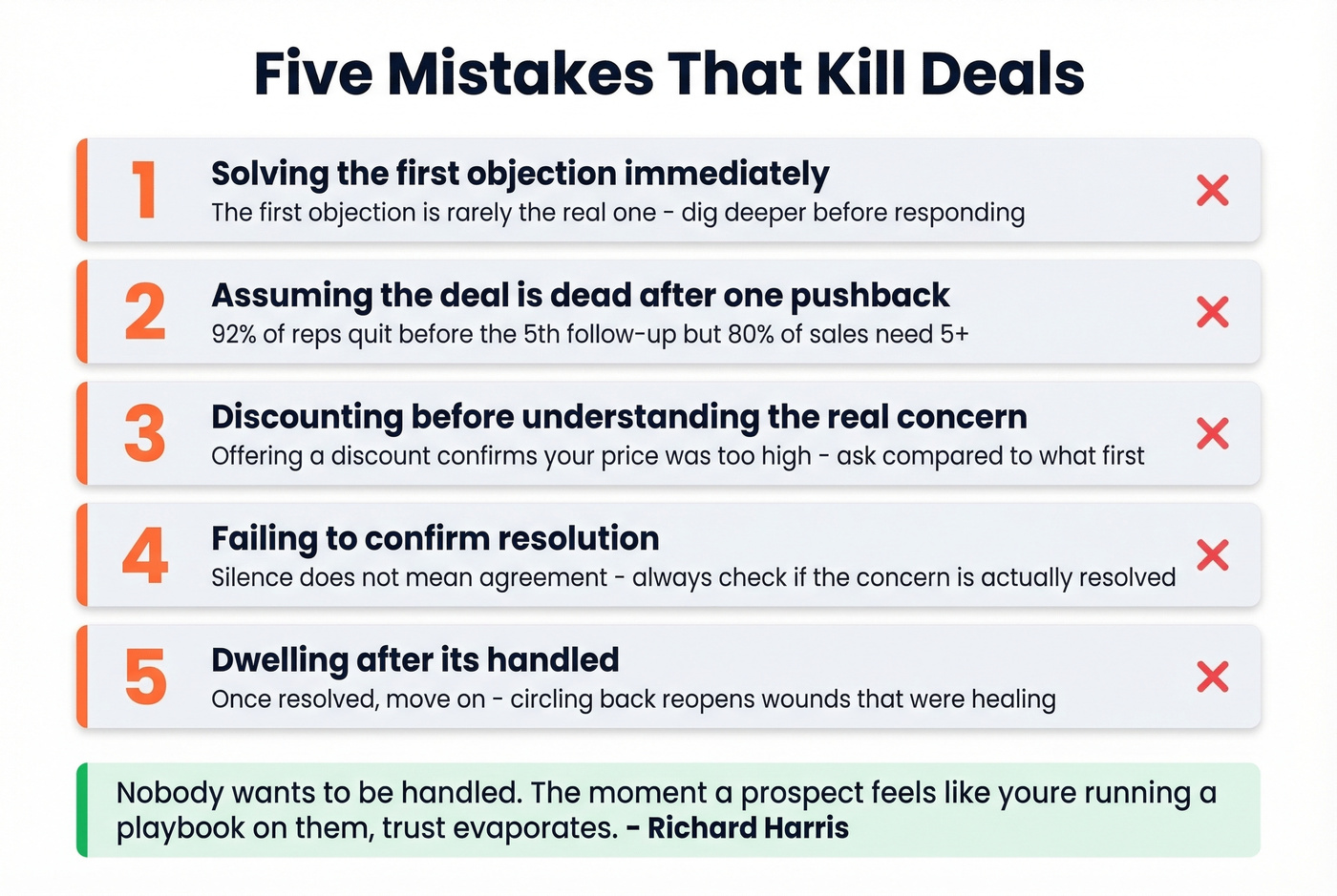 Five deal-killing mistakes as visual warning cards