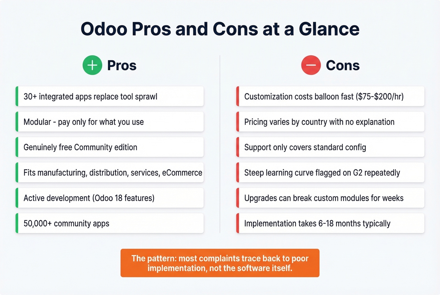 Odoo pros and cons visual summary card