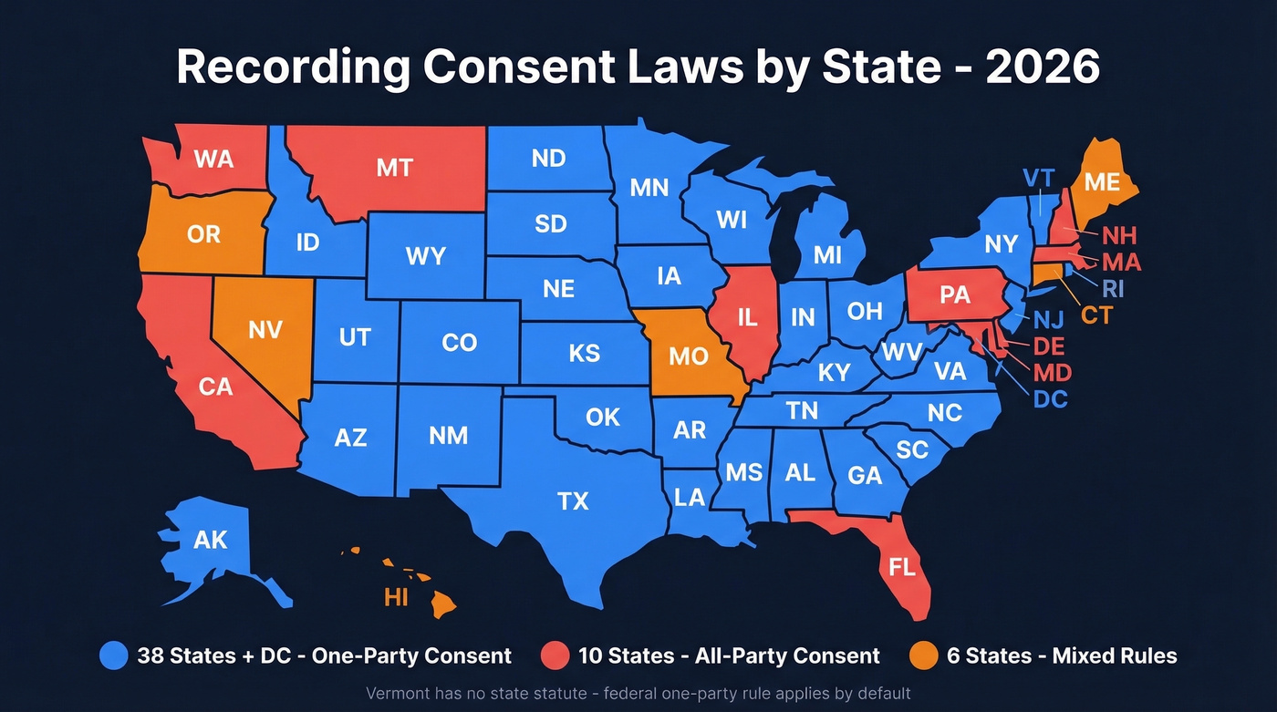 US map showing one-party vs all-party consent states