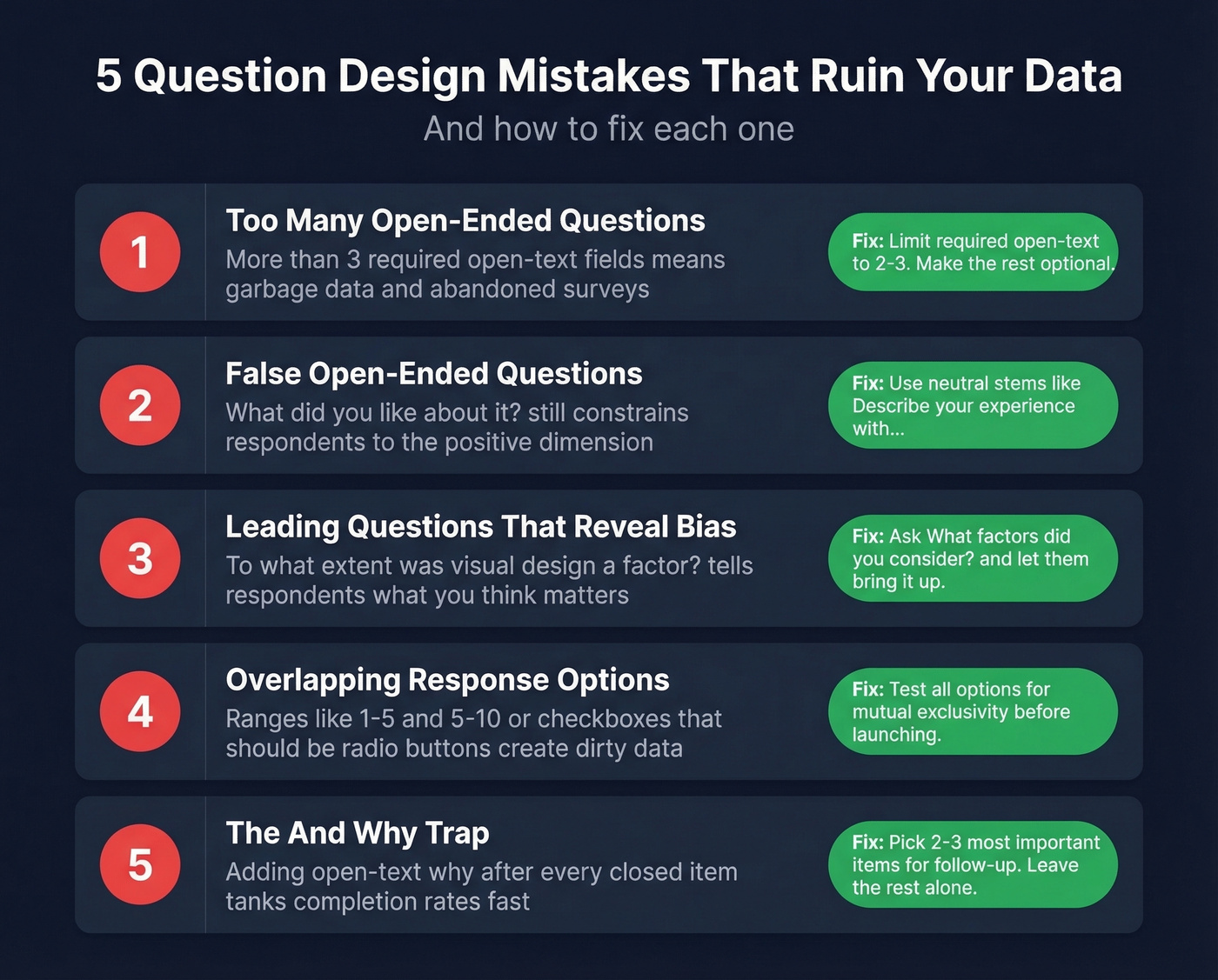 Five common question design mistakes with quick fixes