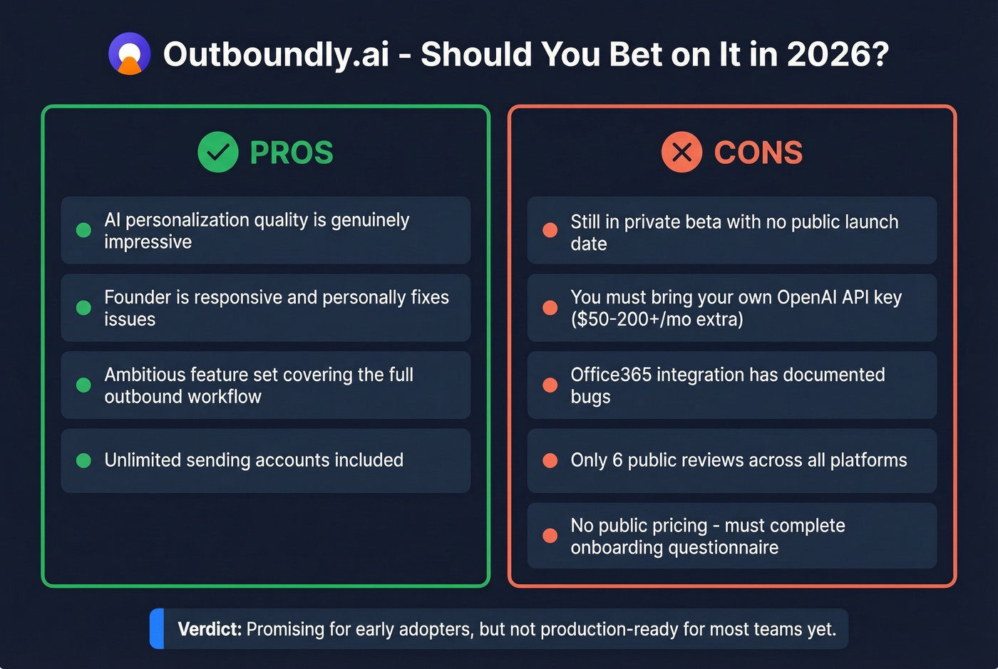 Outboundly.ai pros and cons visual balance scale