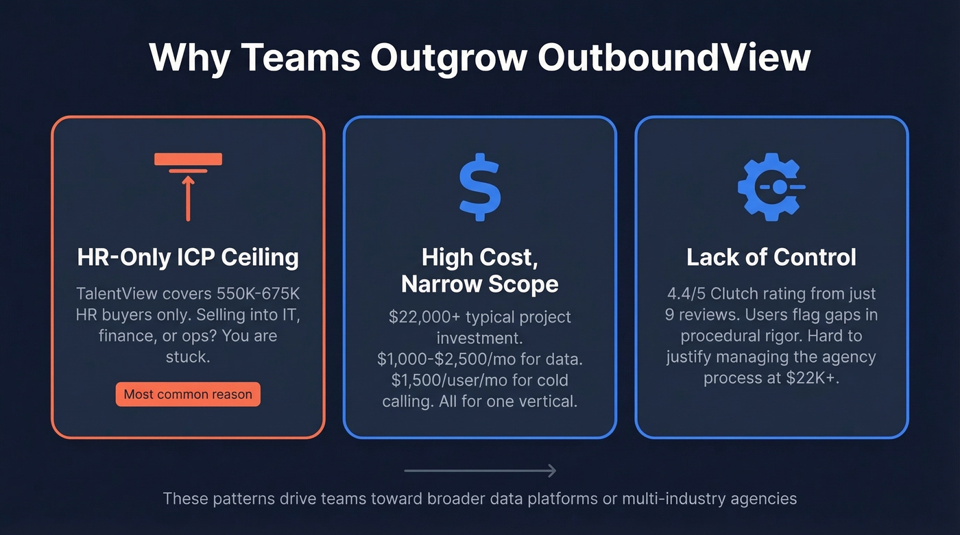 Three key reasons teams leave OutboundView visualized