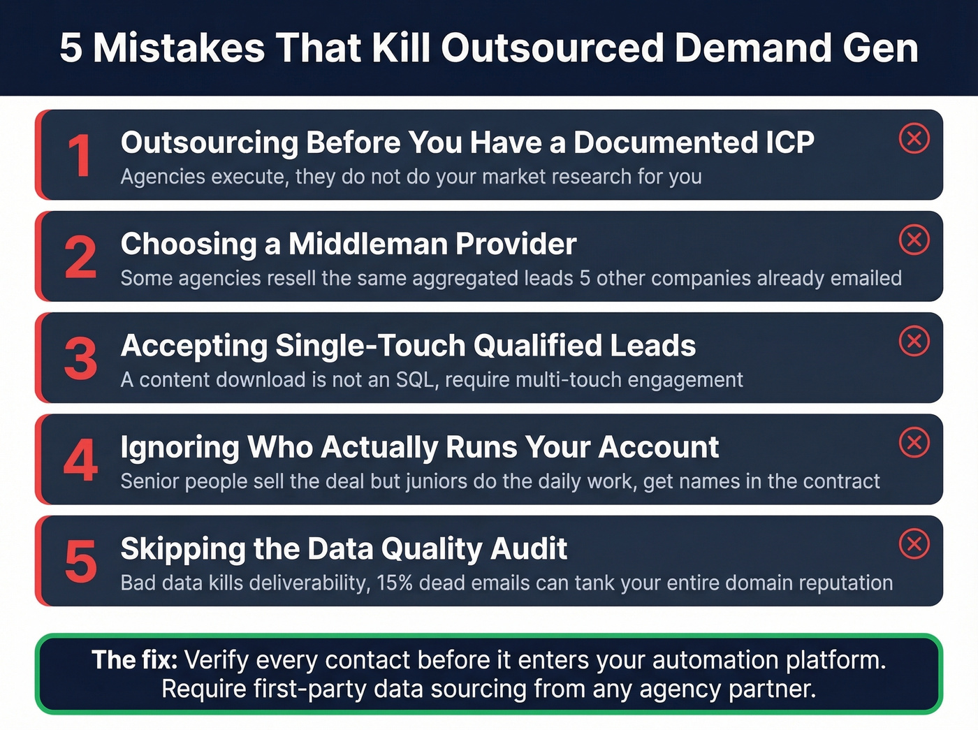 Five critical mistakes that kill outsourced demand gen results