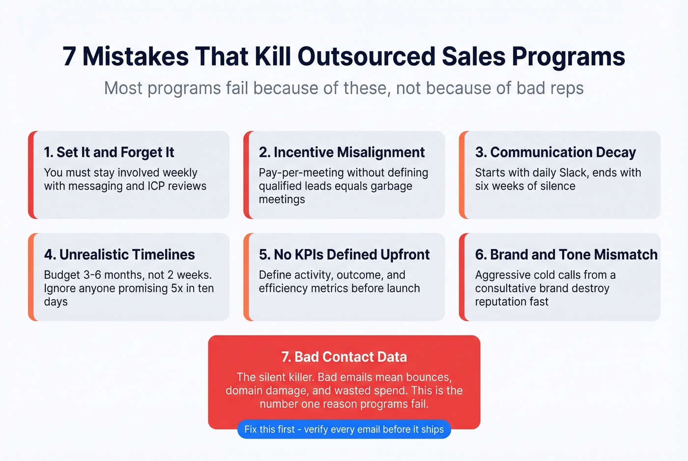 Seven common mistakes that kill outsourced sales programs