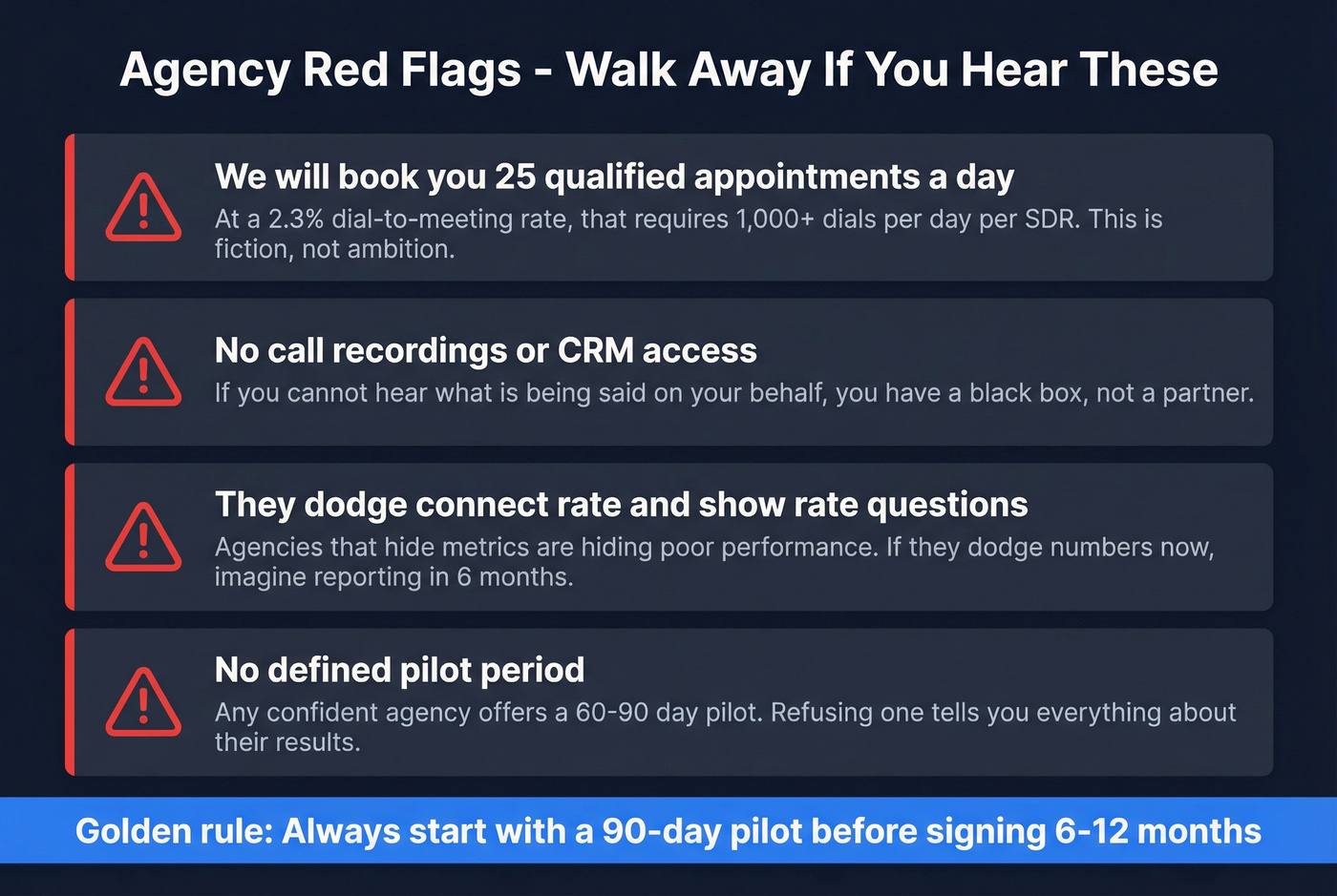 Four red flags when evaluating cold calling agencies