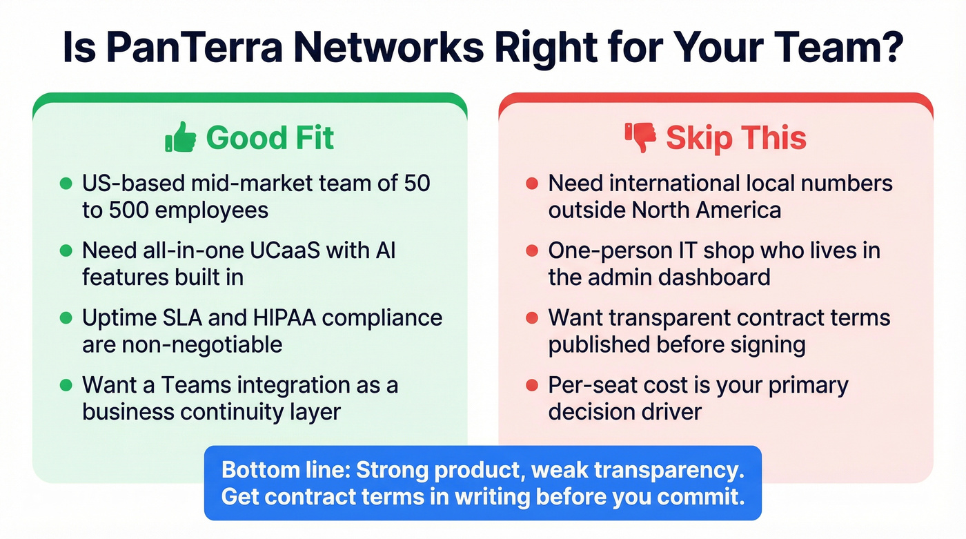 PanTerra Networks ideal fit versus skip decision guide
