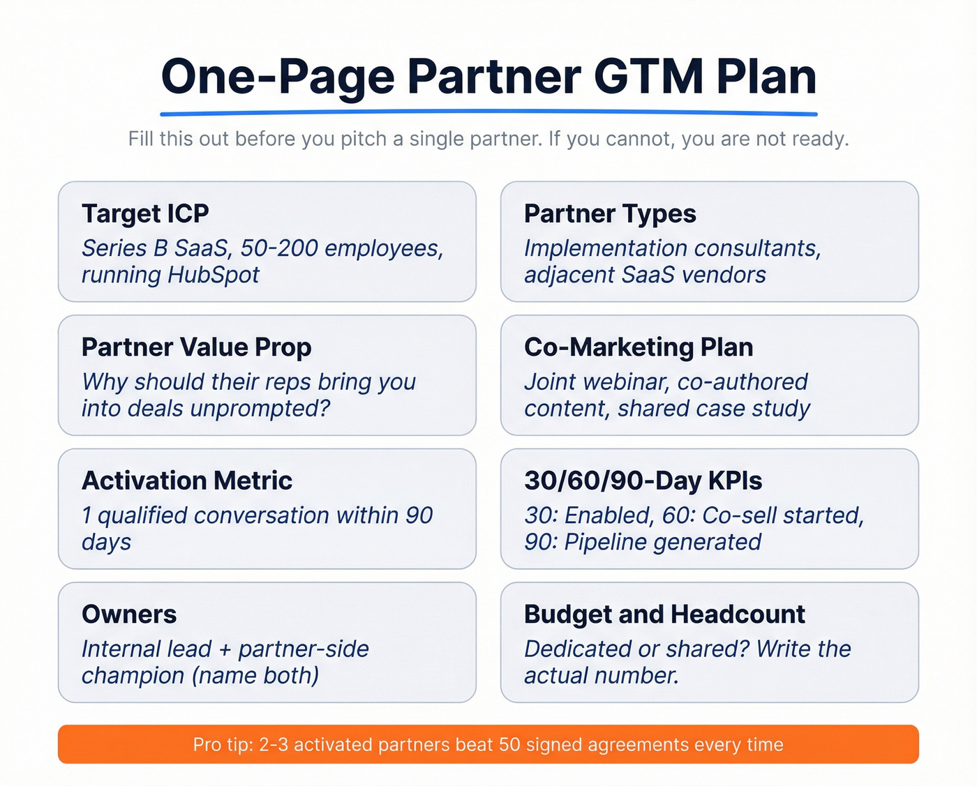 One-page partner GTM plan visual template with eight fields