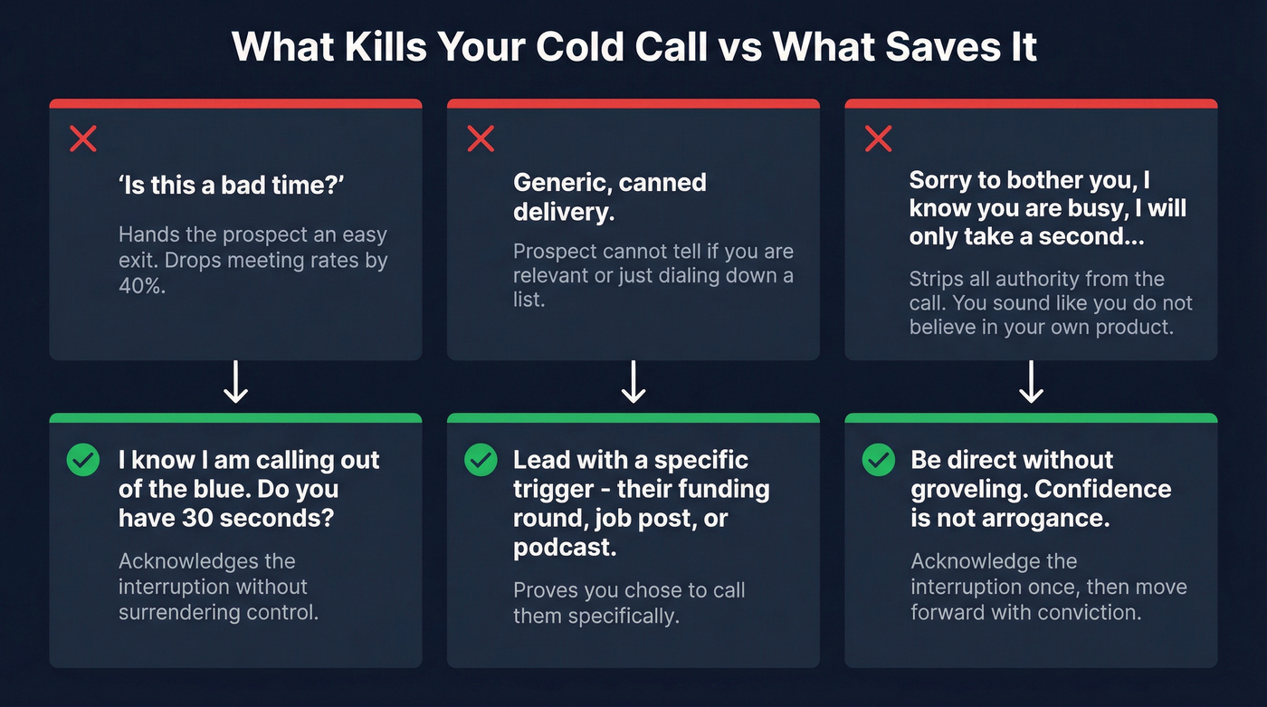 Three cold call mistakes versus correct alternatives
