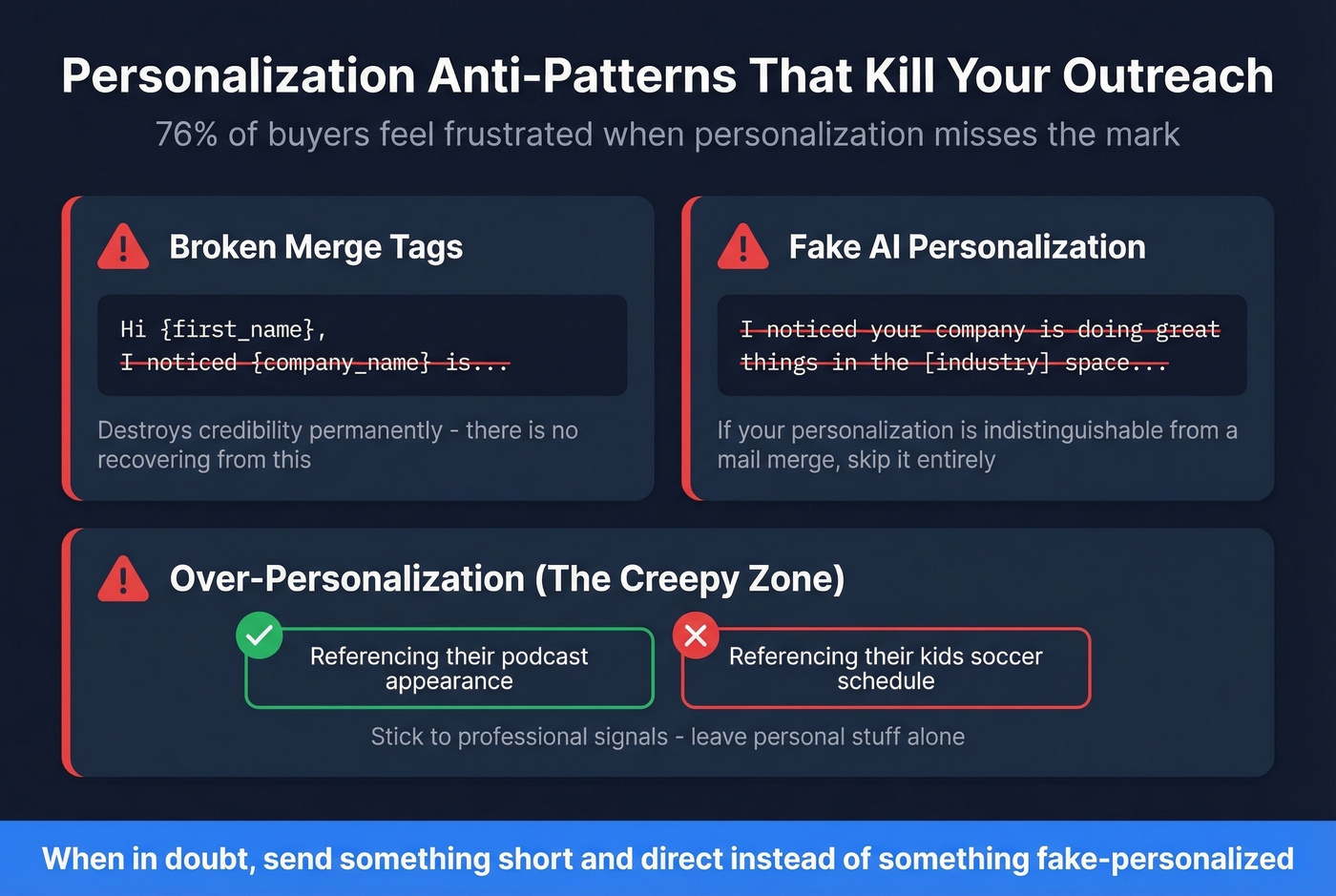 Three personalization anti-patterns to avoid in outreach