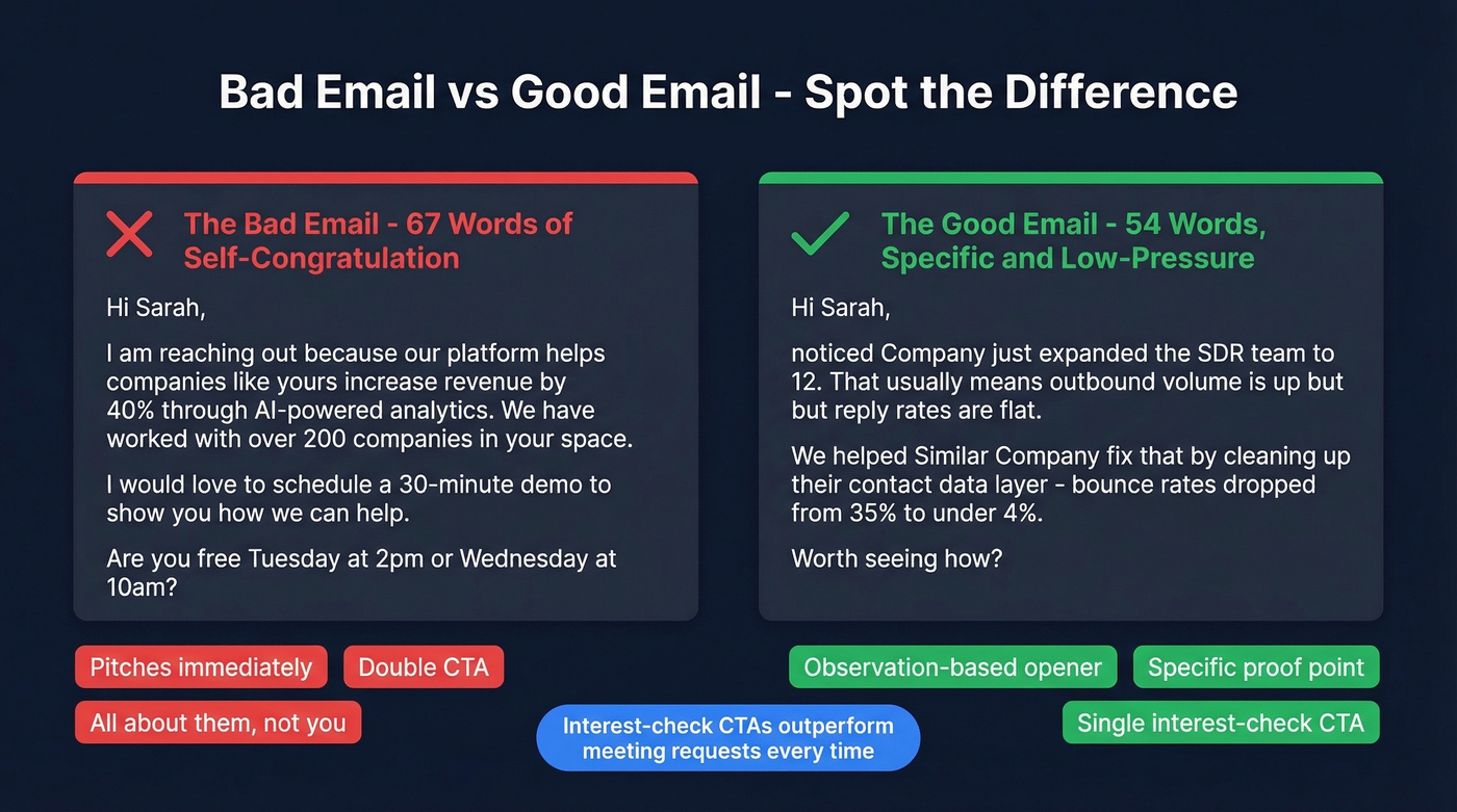 Bad versus good sales email side-by-side comparison