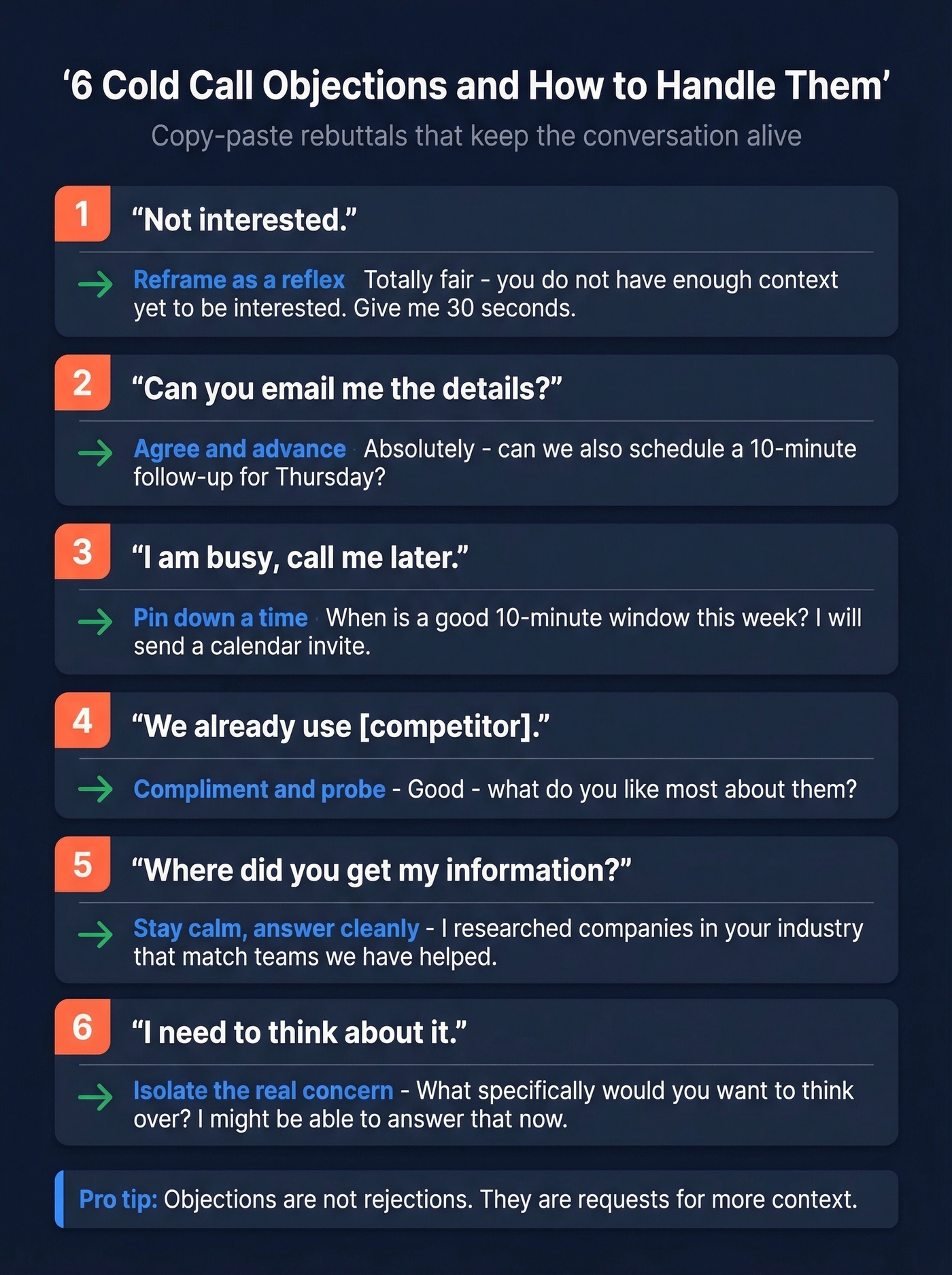 Six common cold call objections with rebuttal strategies