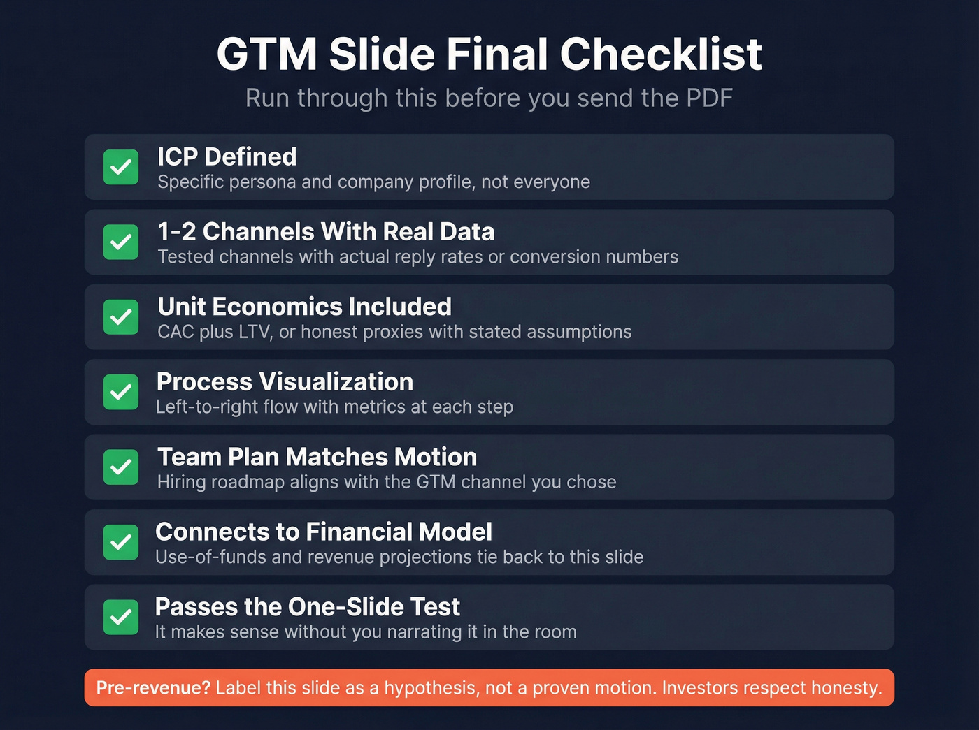 GTM slide final checklist with seven pass-fail criteria