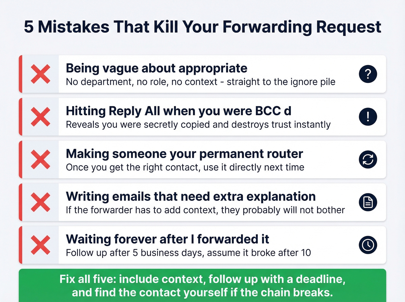 Five common forwarding mistakes shown as warning cards