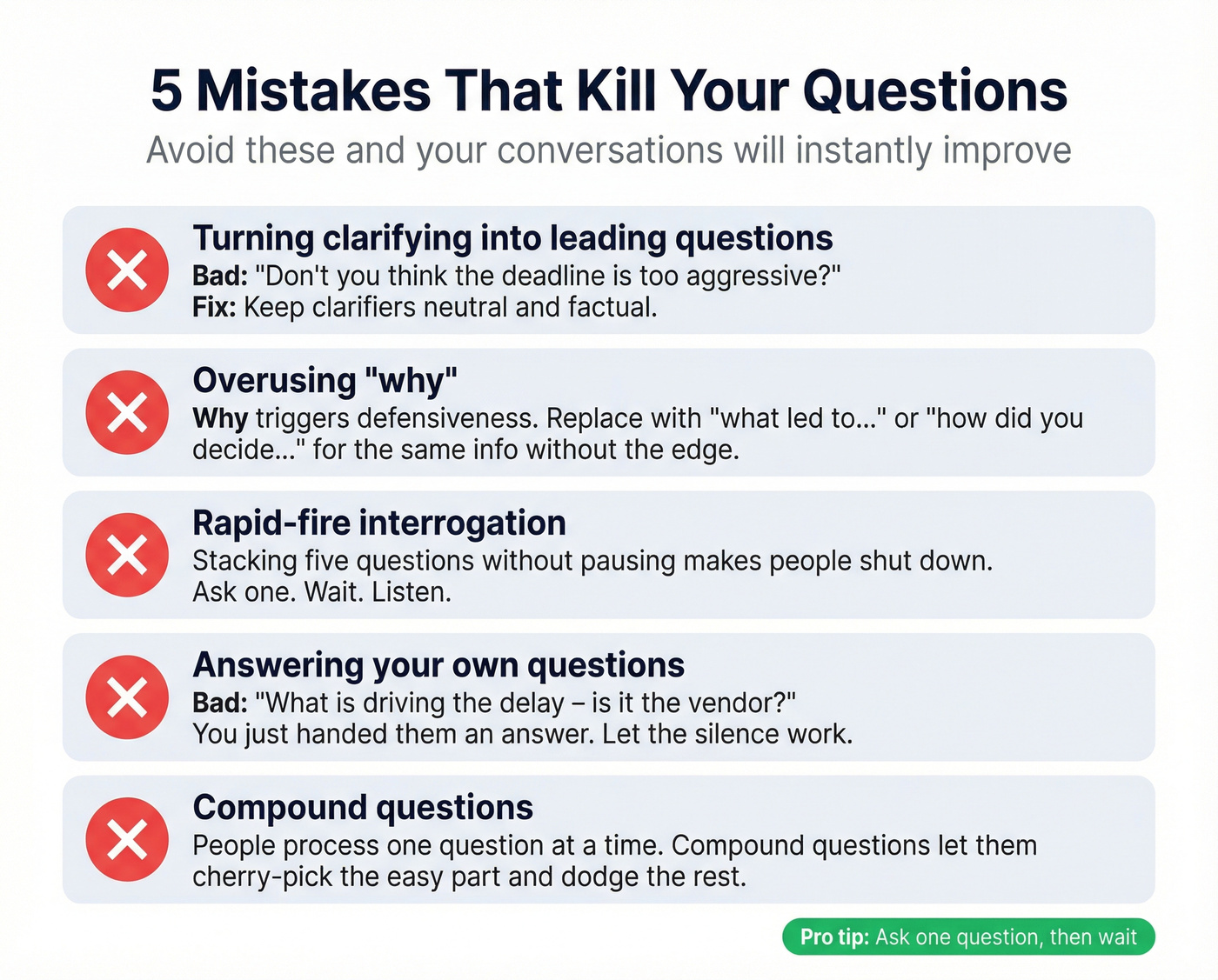 Five common mistakes when asking probing and clarifying questions