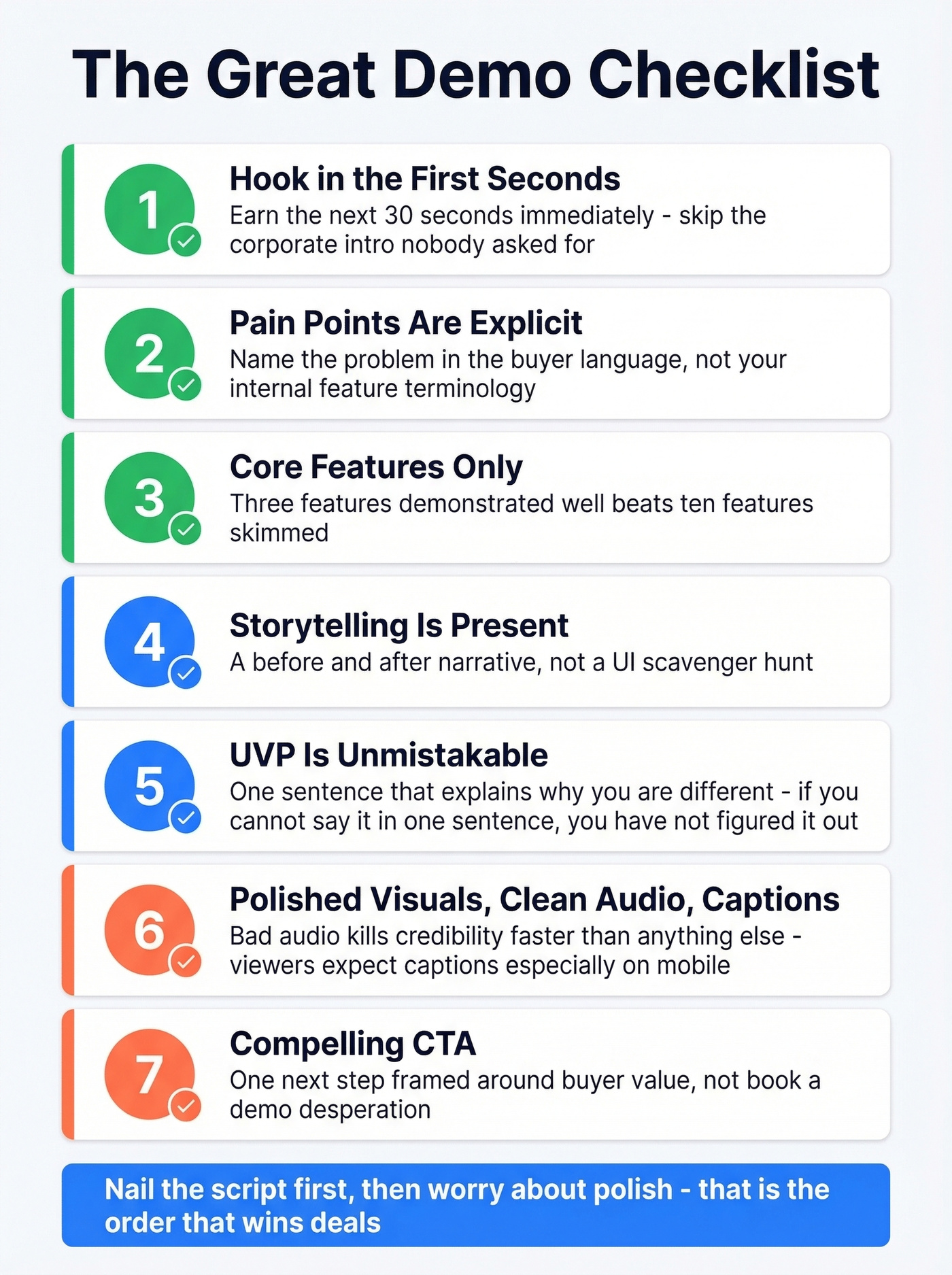 Seven-point checklist for creating great product demo videos