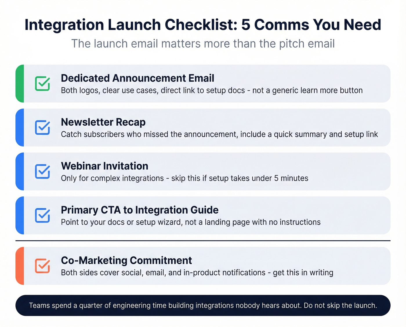 Integration launch checklist with five essential communications
