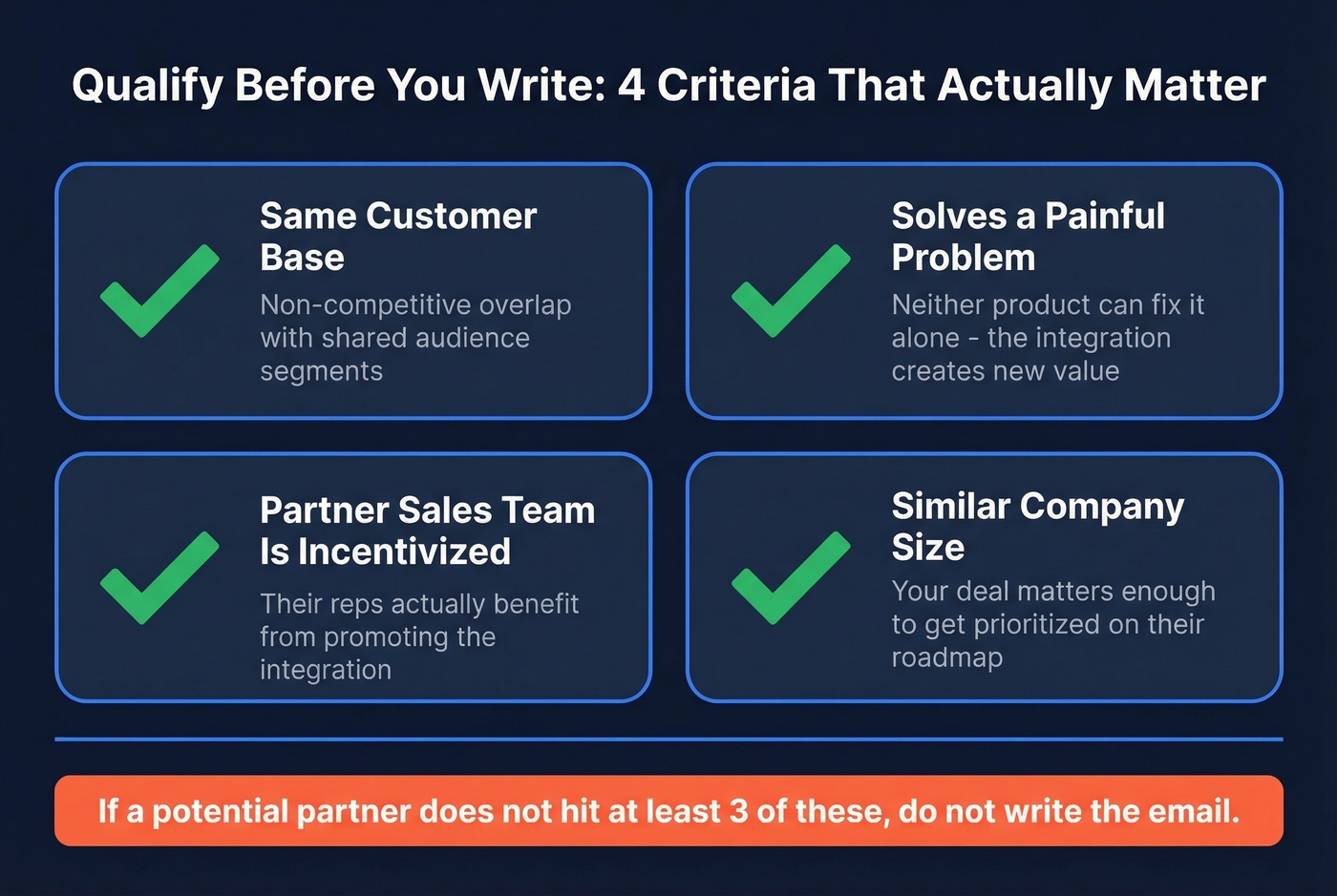 Four qualification criteria for integration partnership success