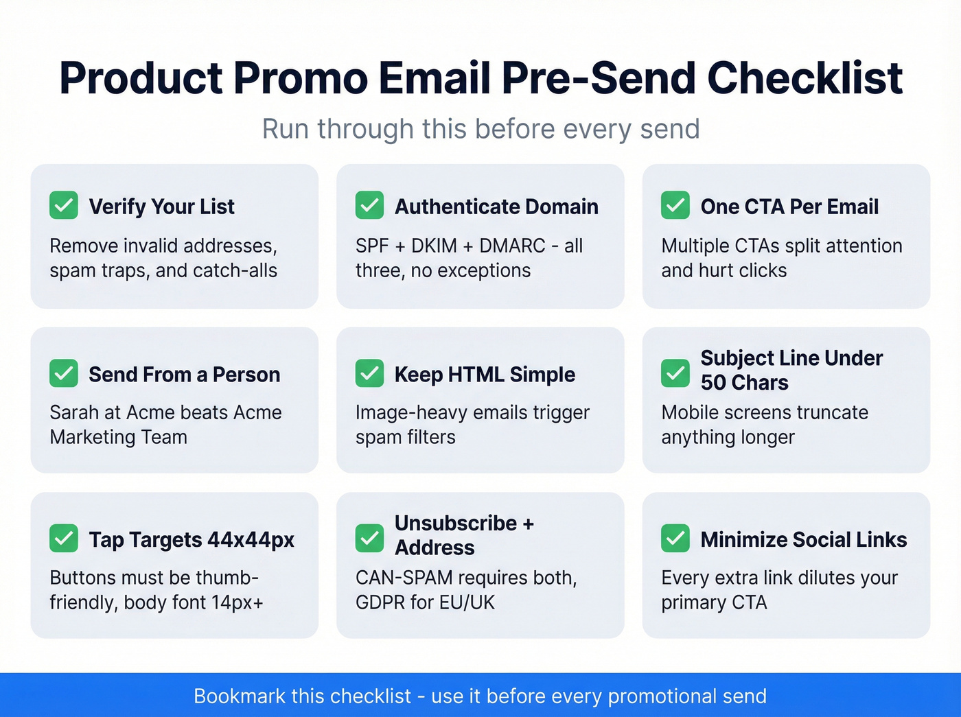 Visual pre-send checklist for promotional emails