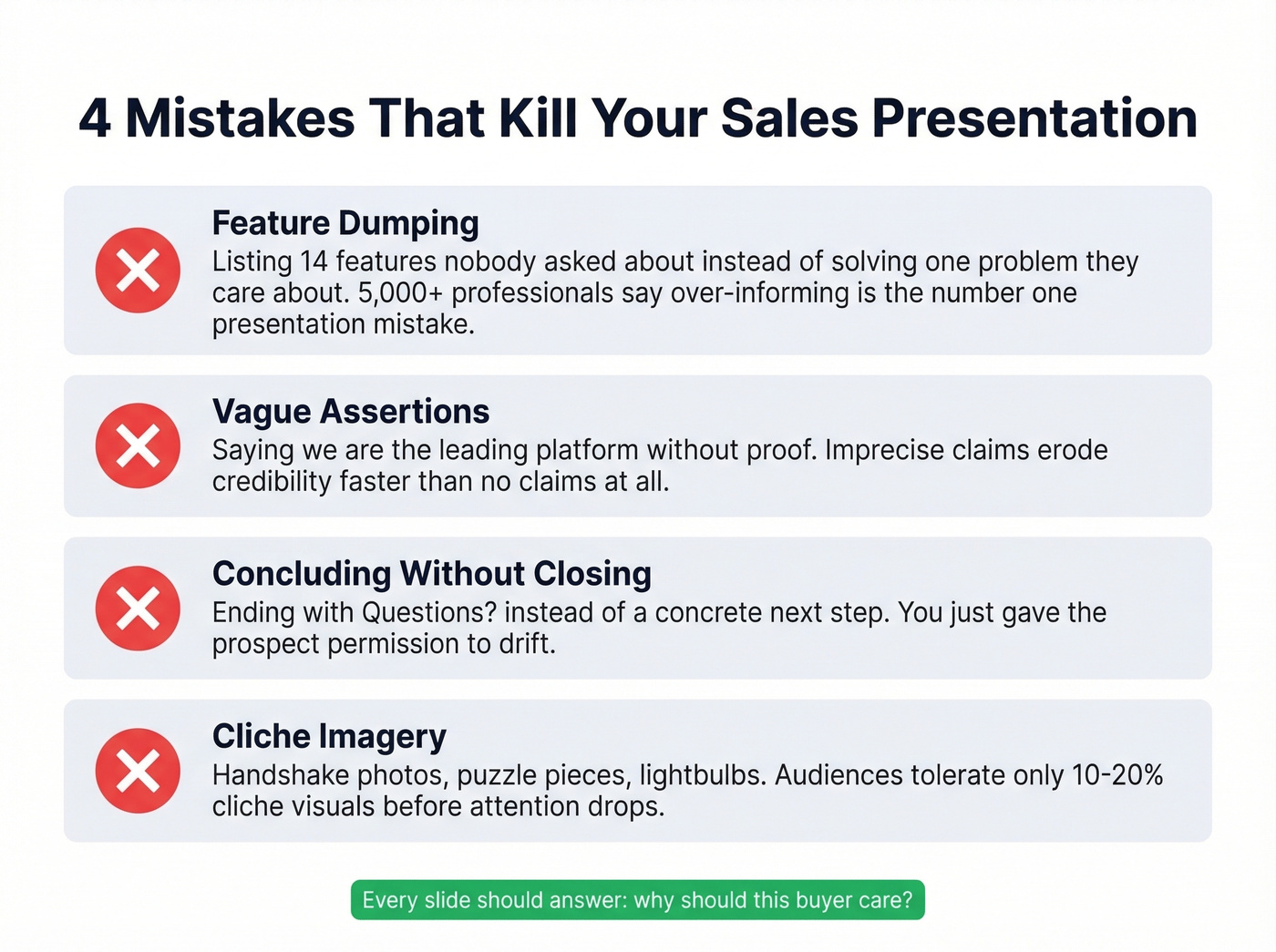 Four deal-killing presentation mistakes with warning icons
