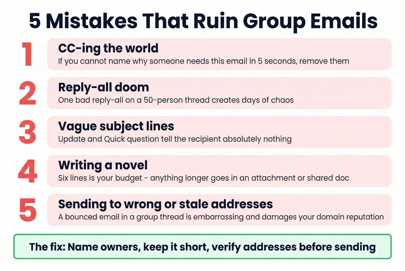 Five common group email mistakes with visual warnings